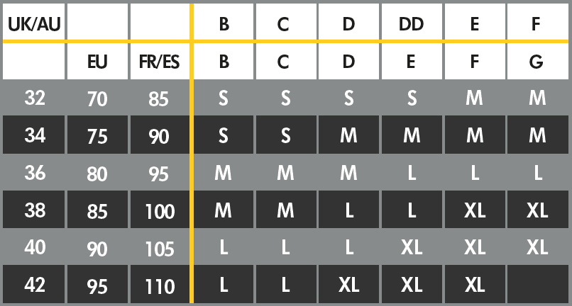 Medela Keep Cool BH, Medium, svart, 1 stk.