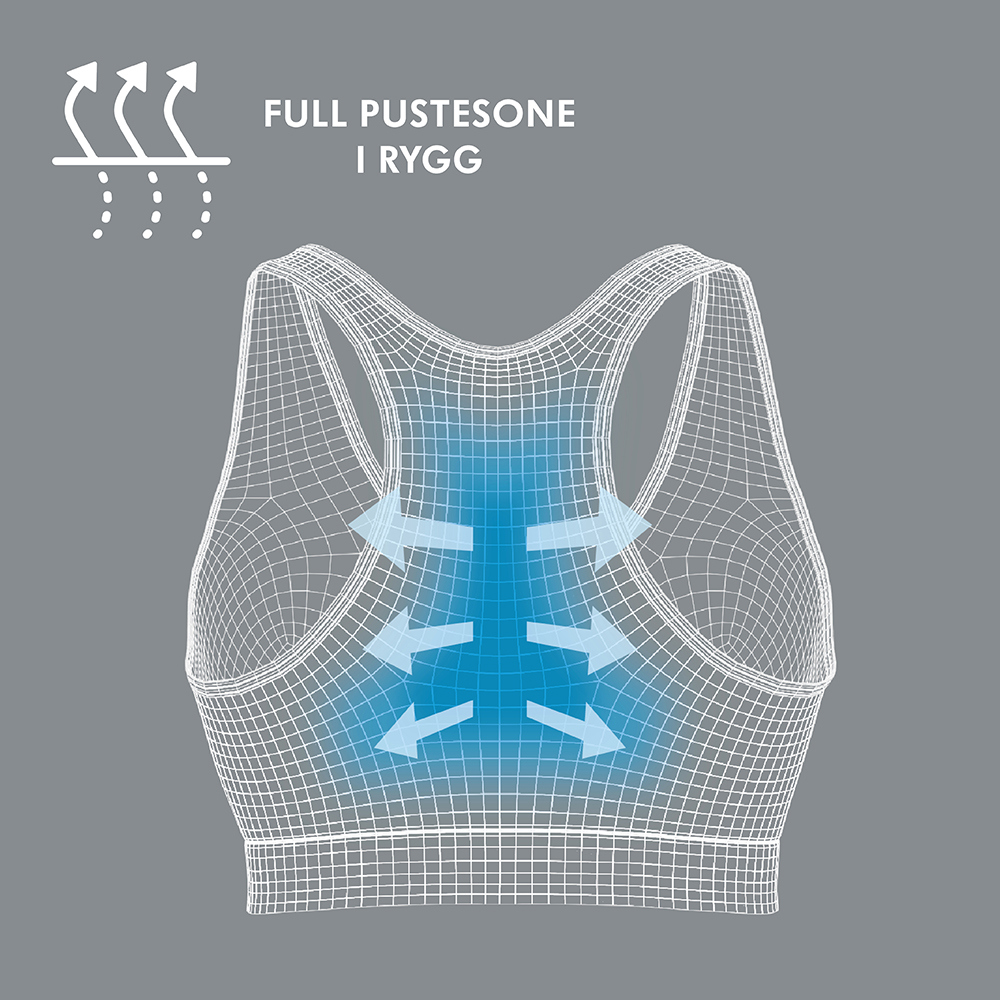 Medela Keep Cool Natt-BH, Small, svart, 1 stk.