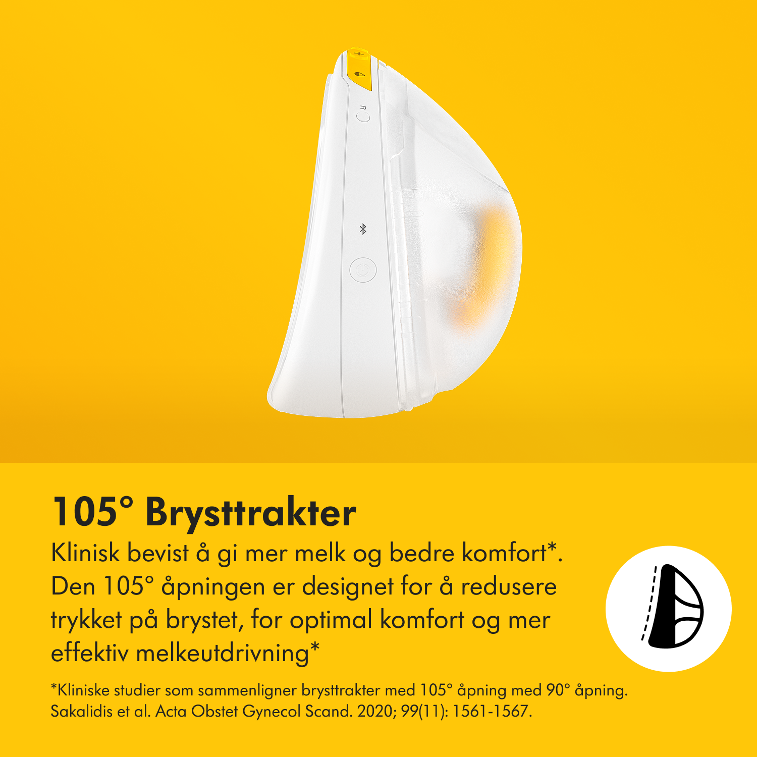 Medela Magic InBra Dobbel Elektrisk Brystpumpe, 1 stk.