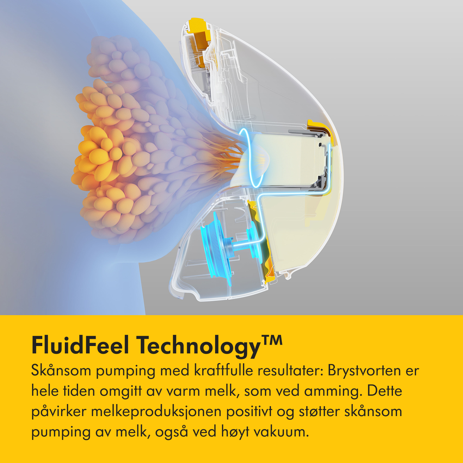 Medela Magic InBra Dobbel Elektrisk Brystpumpe, 1 stk.