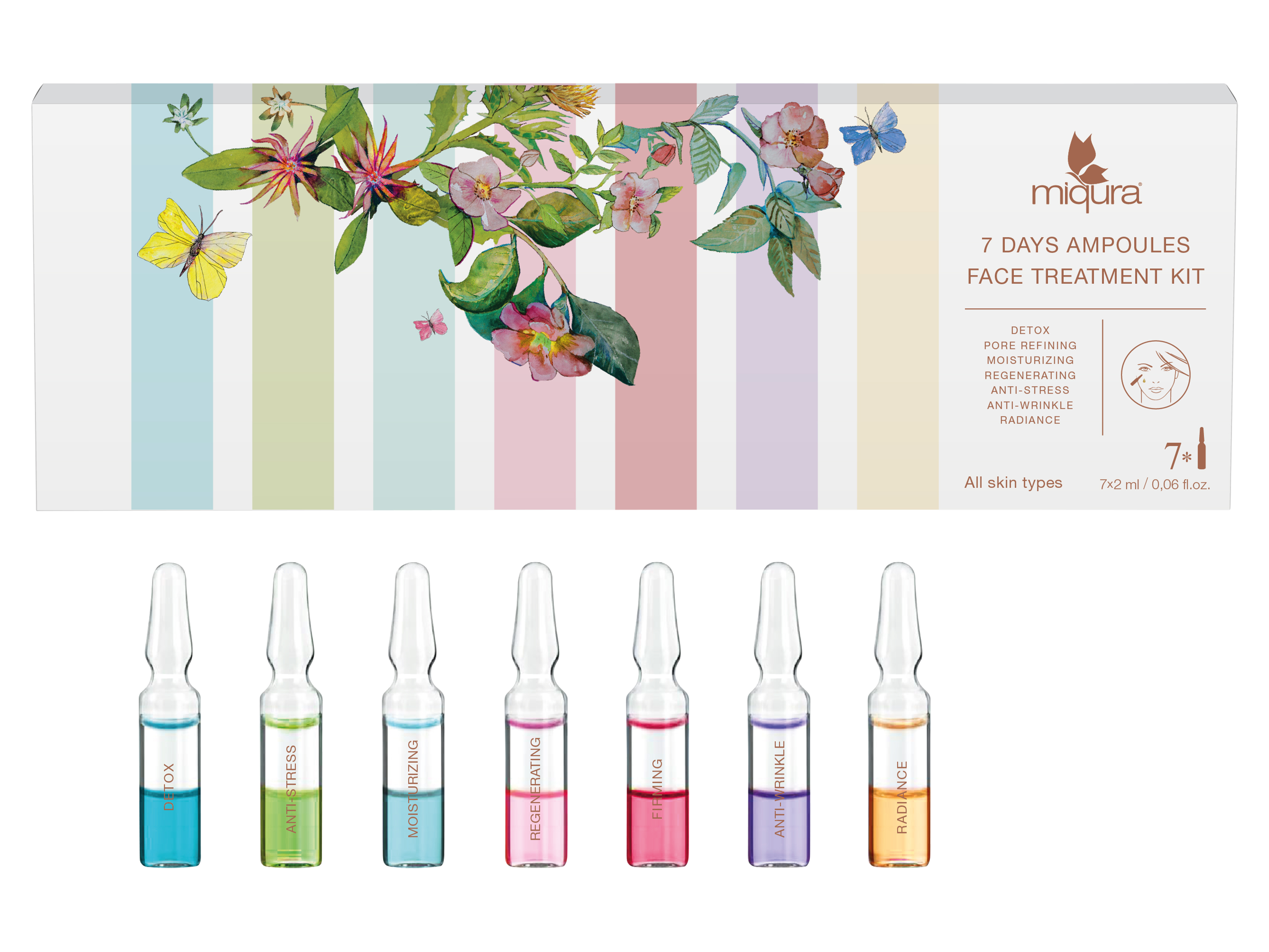 Miqura Miqura 7 Days Ampoules Face Treatment Kit, 7x2 ml, 1 sett