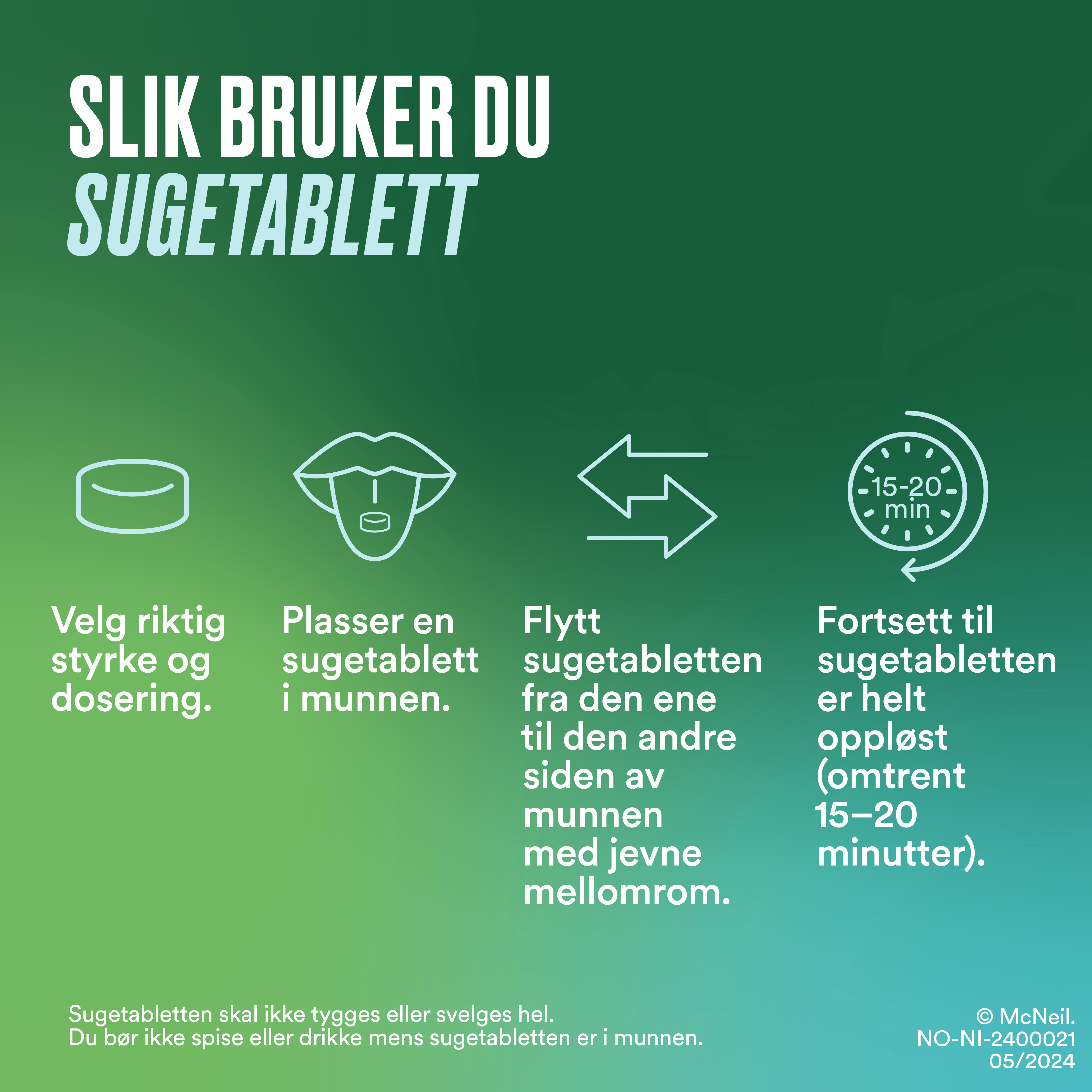 Nicorette 2 mg sugetabletter, Mint, 160 stk.