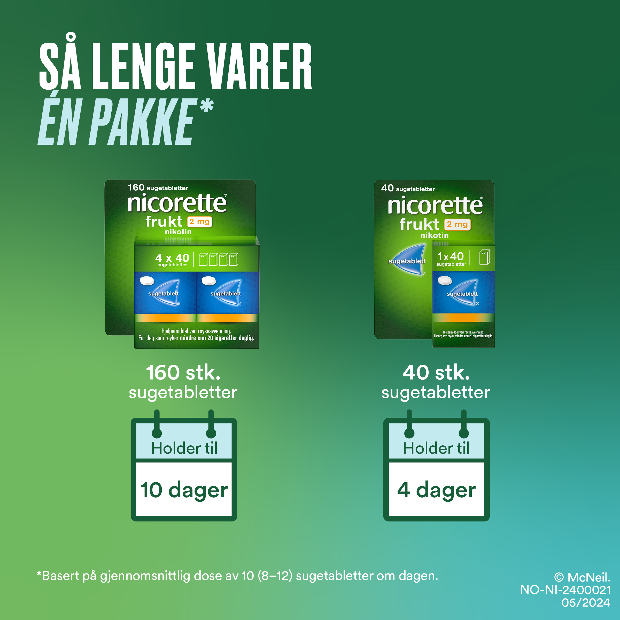 Nicorette 2 mg sugetabletter, Mint, 160 stk.