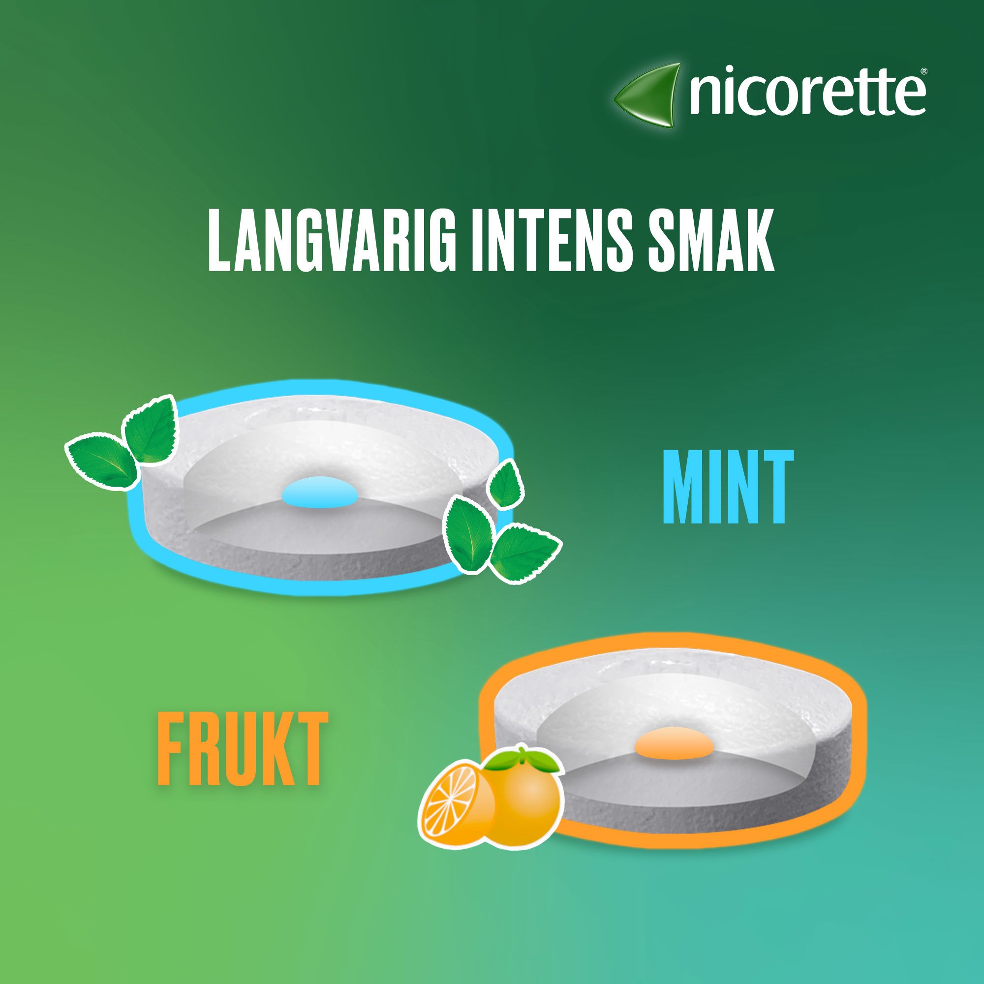 Nicorette 2 mg sugetabletter, Mint, 160 stk.