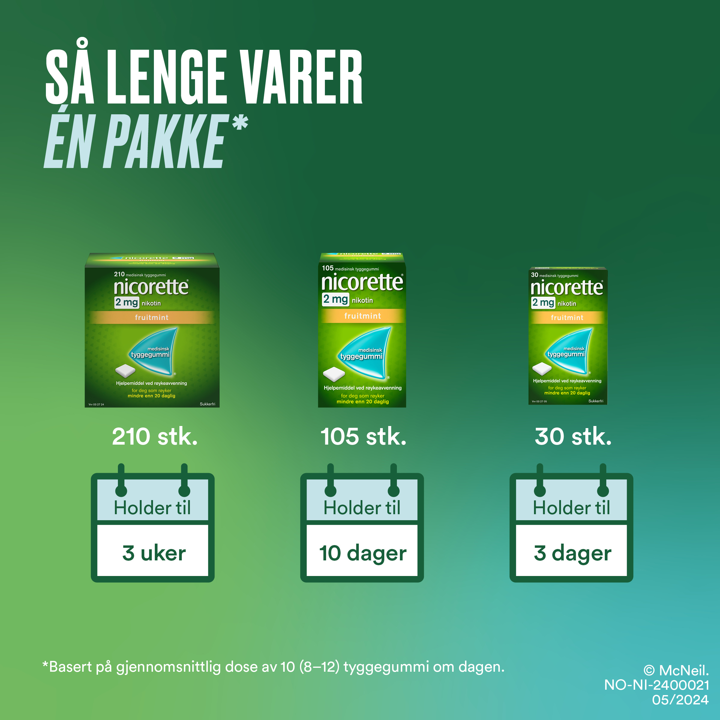 Nicorette 4 mg tyggegummi, Fruitmint, 210 stk.