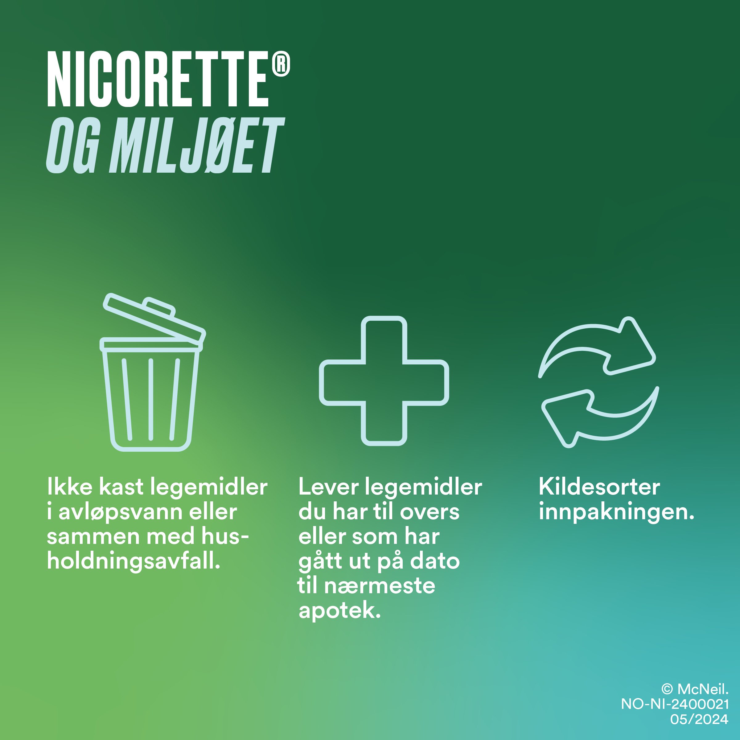 Nicorette 2 mg tyggegummi, Icemint, 30 stk.