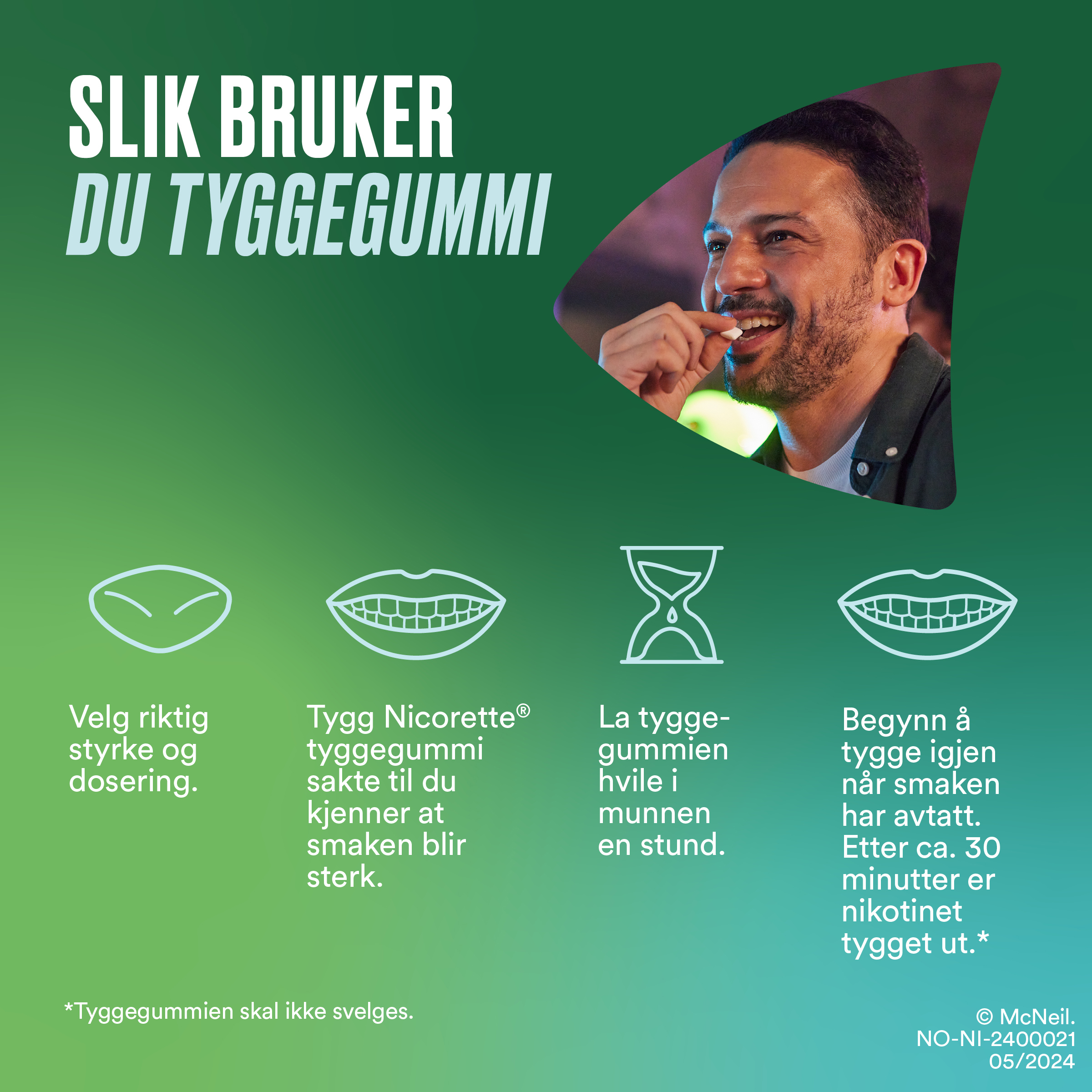 Nicorette 2 mg tyggegummi, Icemint, 30 stk.