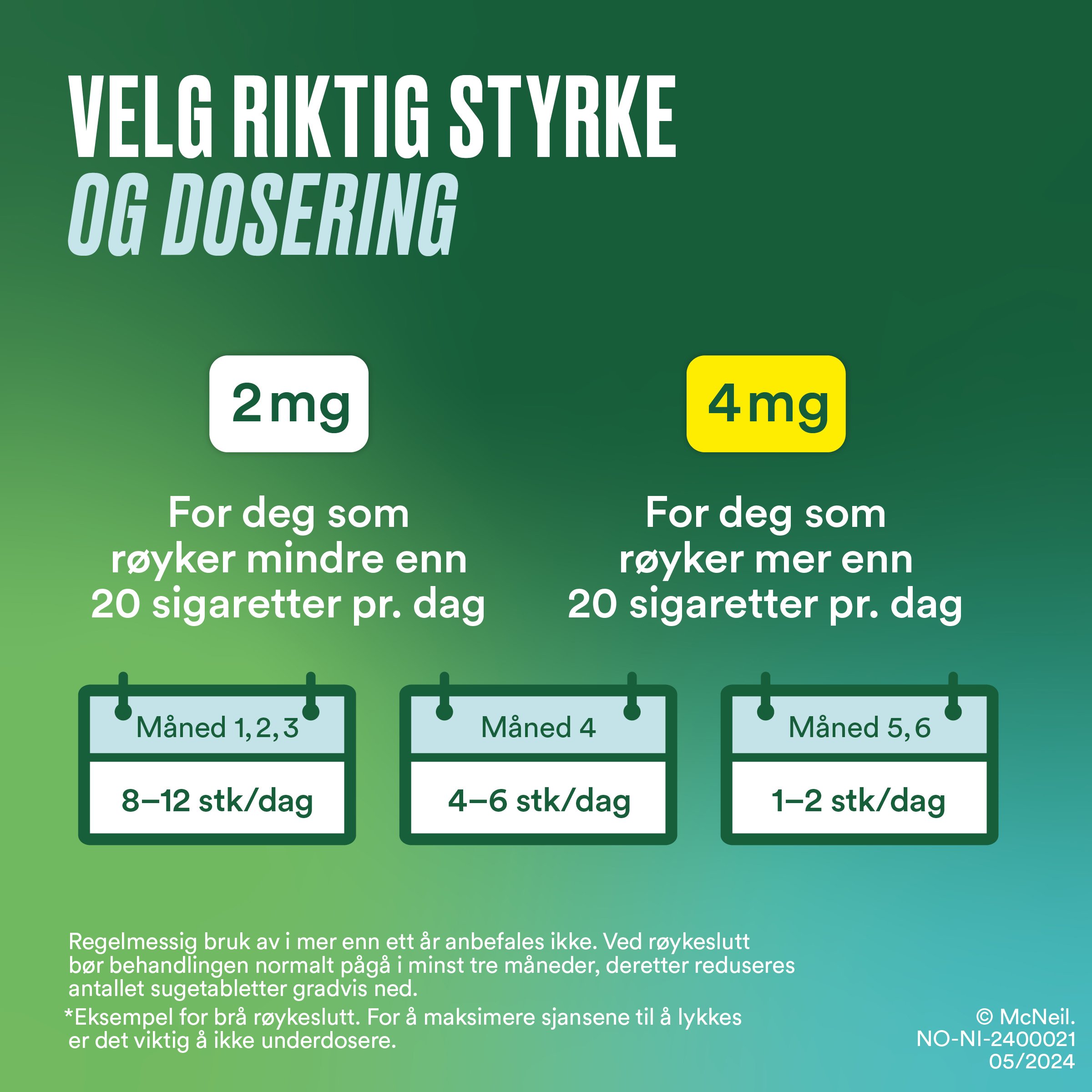 Nicorette 2 mg tyggegummi, Nøytral, 210 stk.