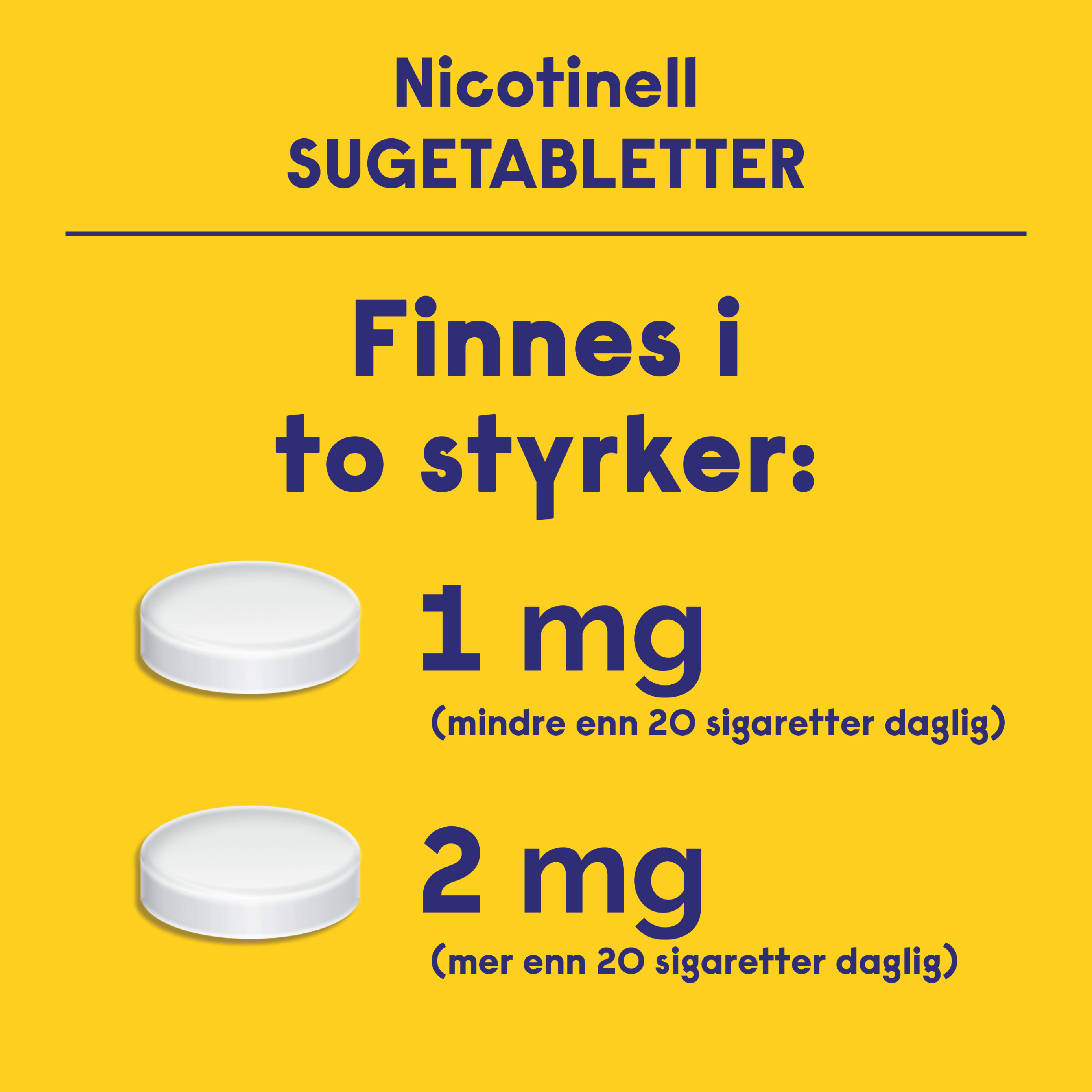 Nicotinell 1 mg sugetabletter, Mint, 96 stk.