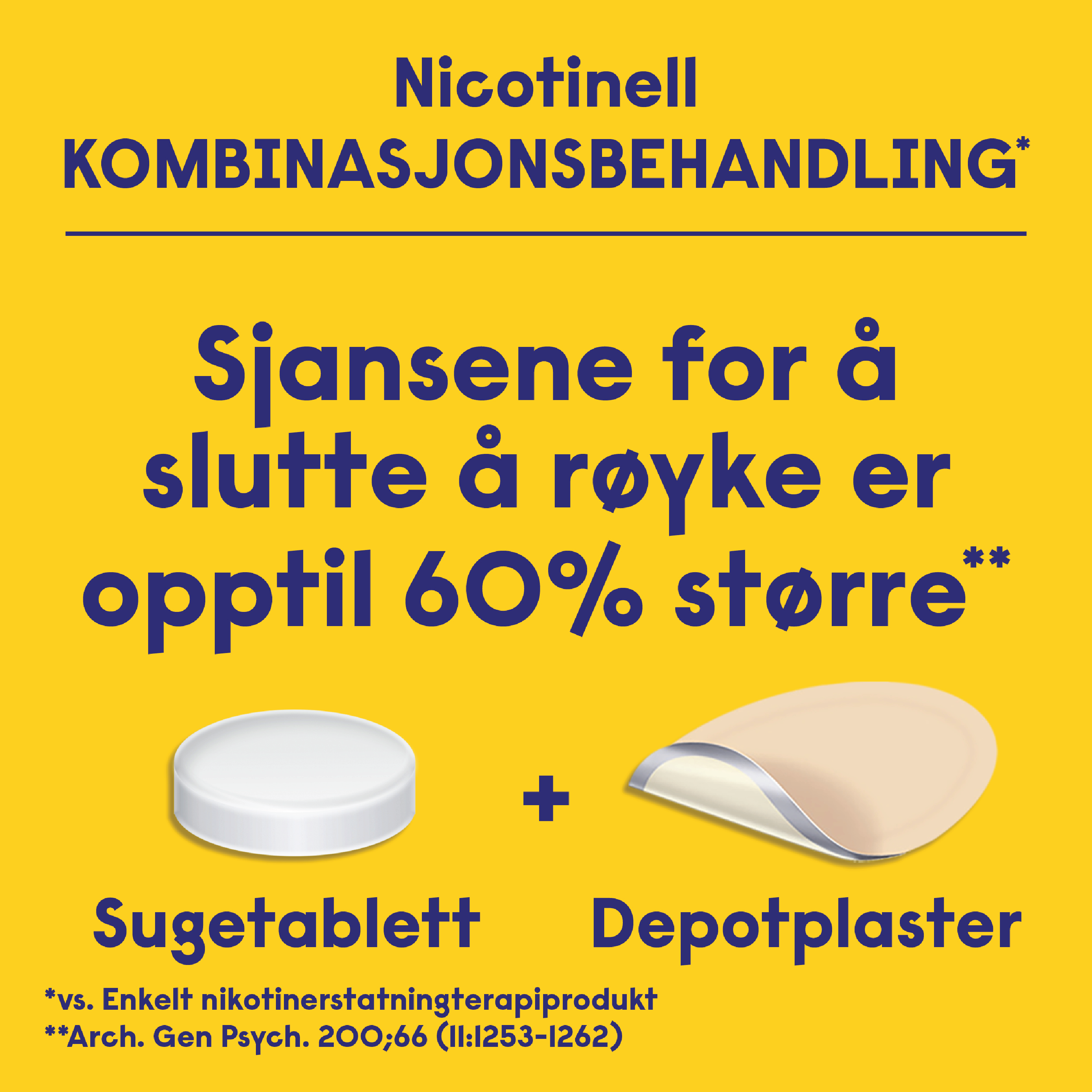 Nicotinell 1 mg sugetabletter, Mint, 96 stk.