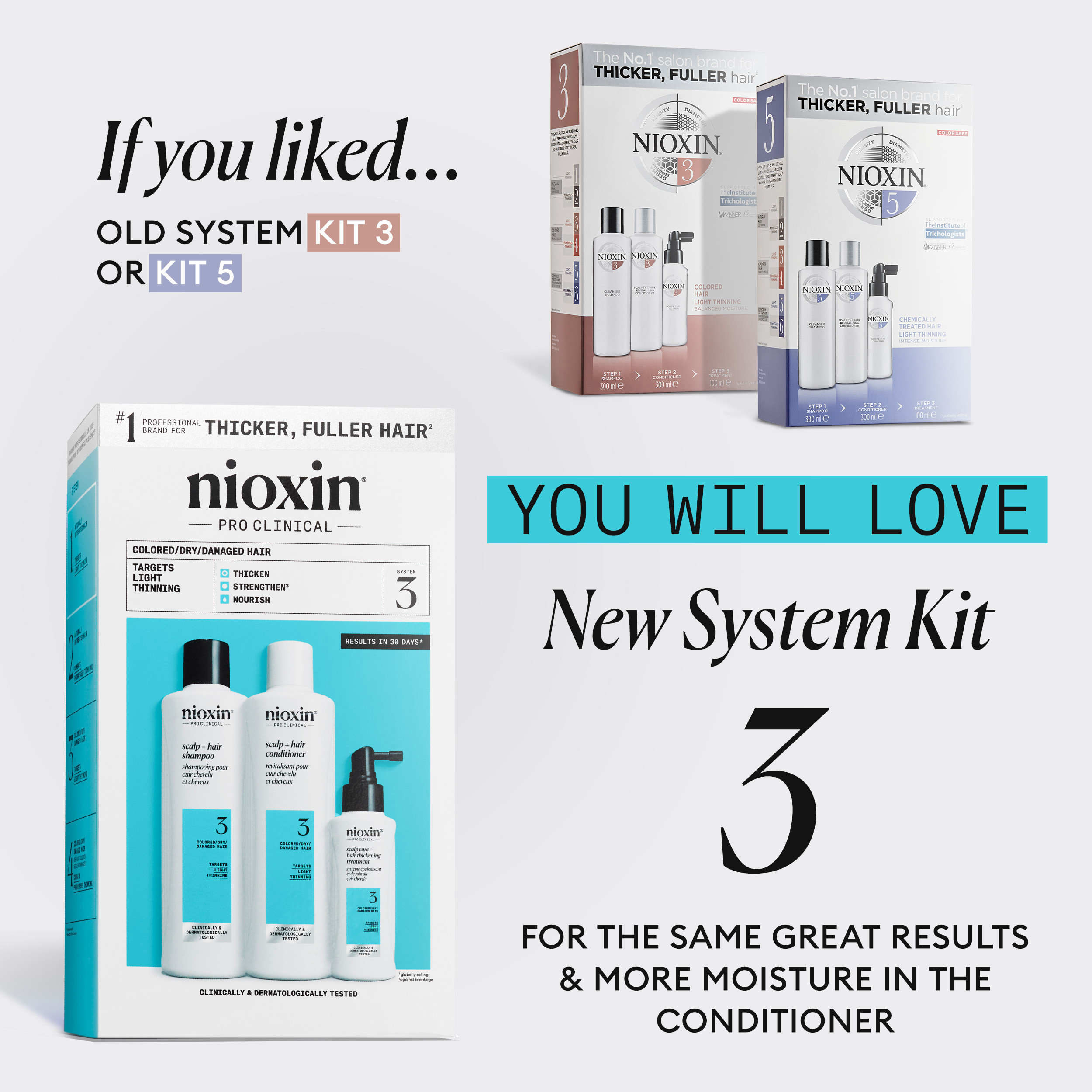 Nioxin System 3 Loyalty Kit, 300 ml + 300 ml + 100 ml