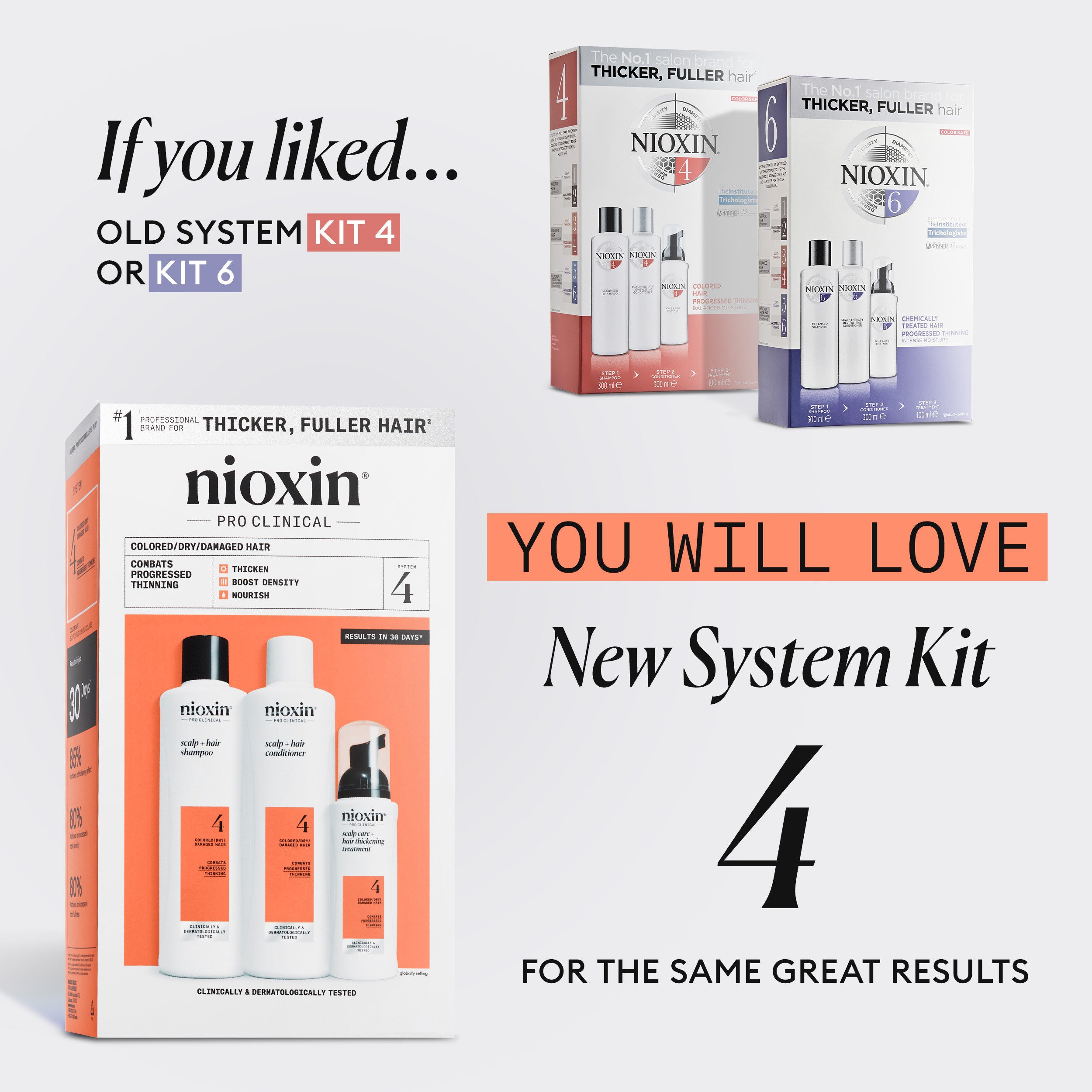 Nioxin System 4 Trial Kit, 150 ml + 150 ml + 50 ml