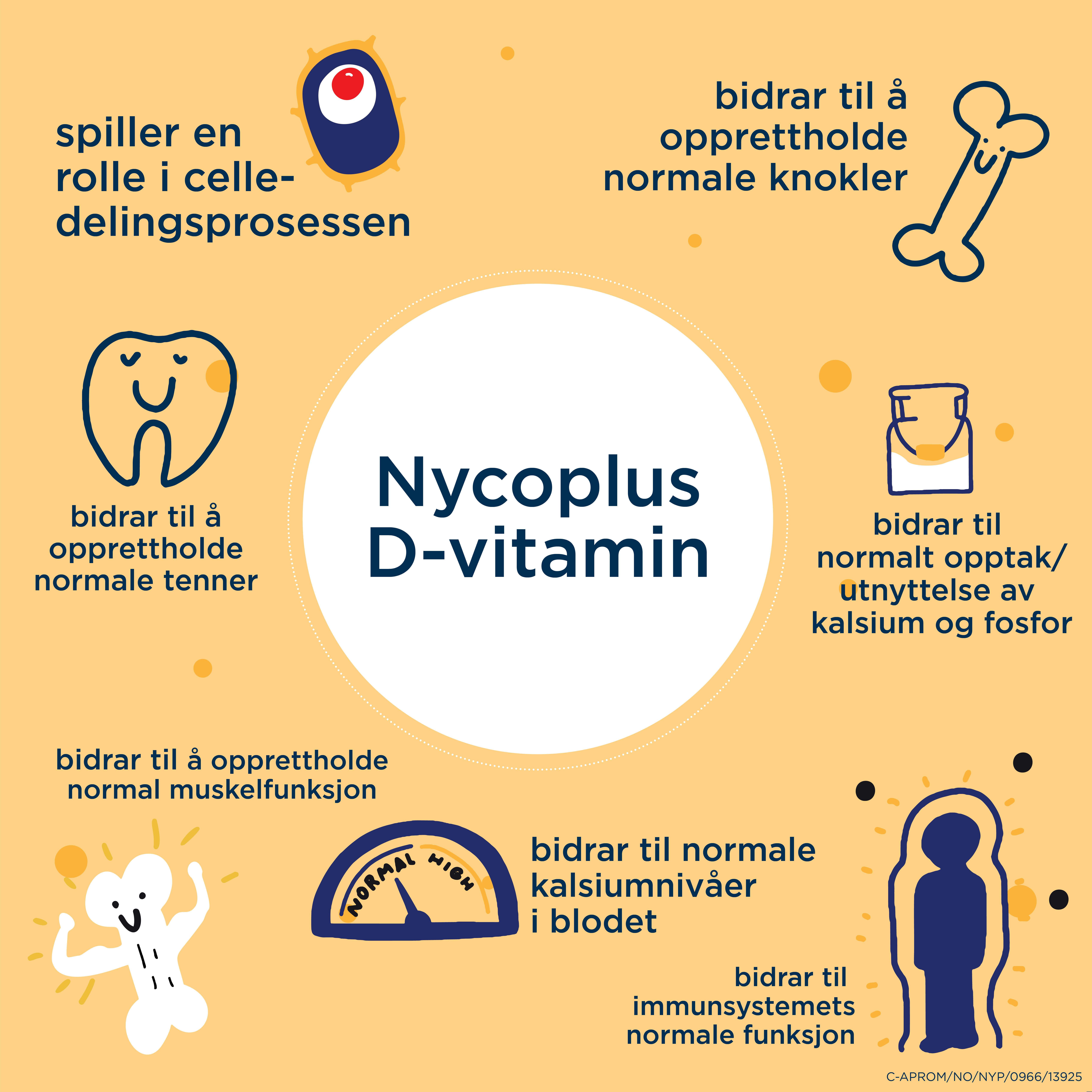 Nycoplus D3-Vitamin 40 µg, 100 stk.