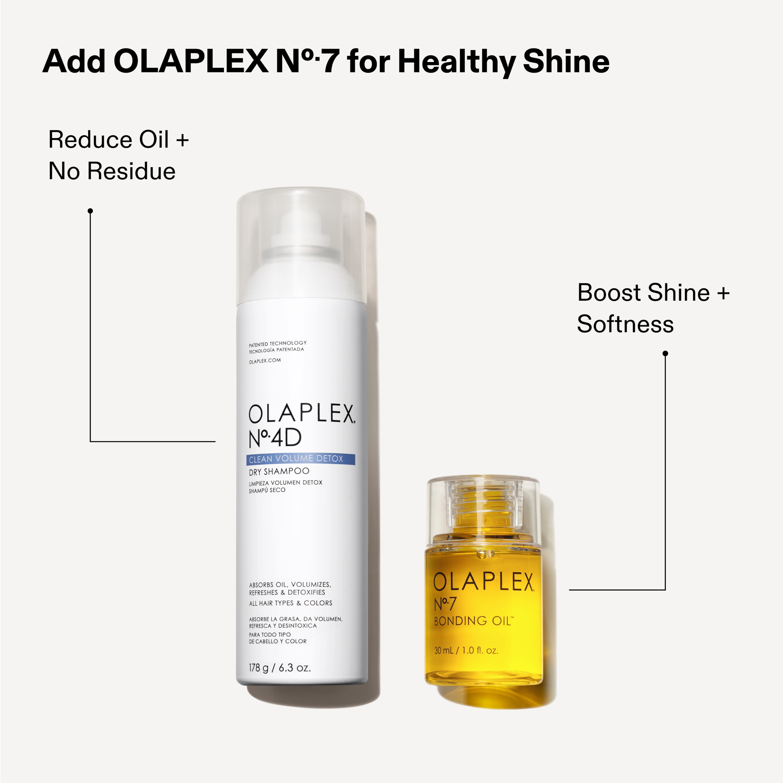 Olaplex No. 4D Clean Volume Detox Dry Shampoo, 250 ml Hårpleie