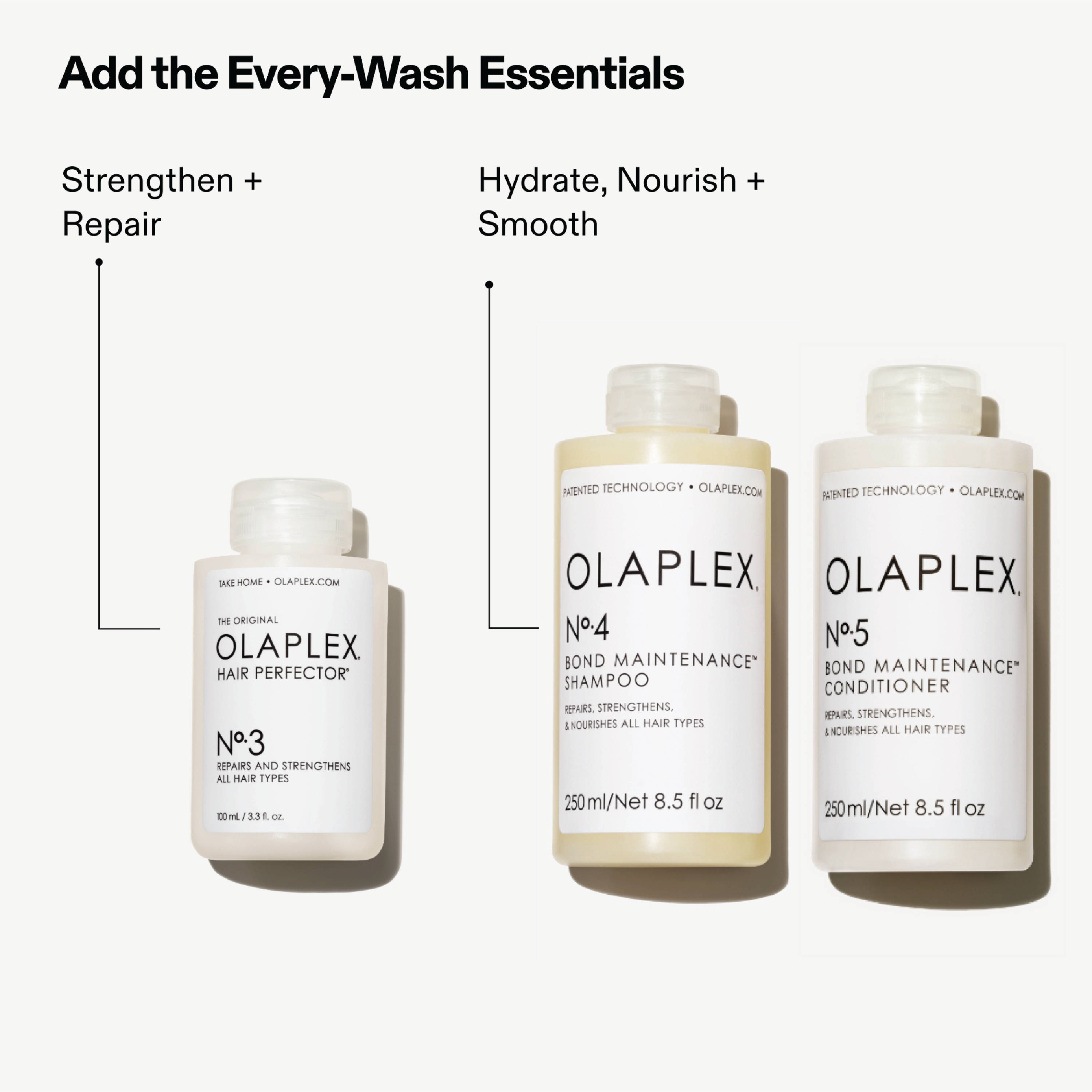 Olaplex No.3 Hair Perfector, 100 ml