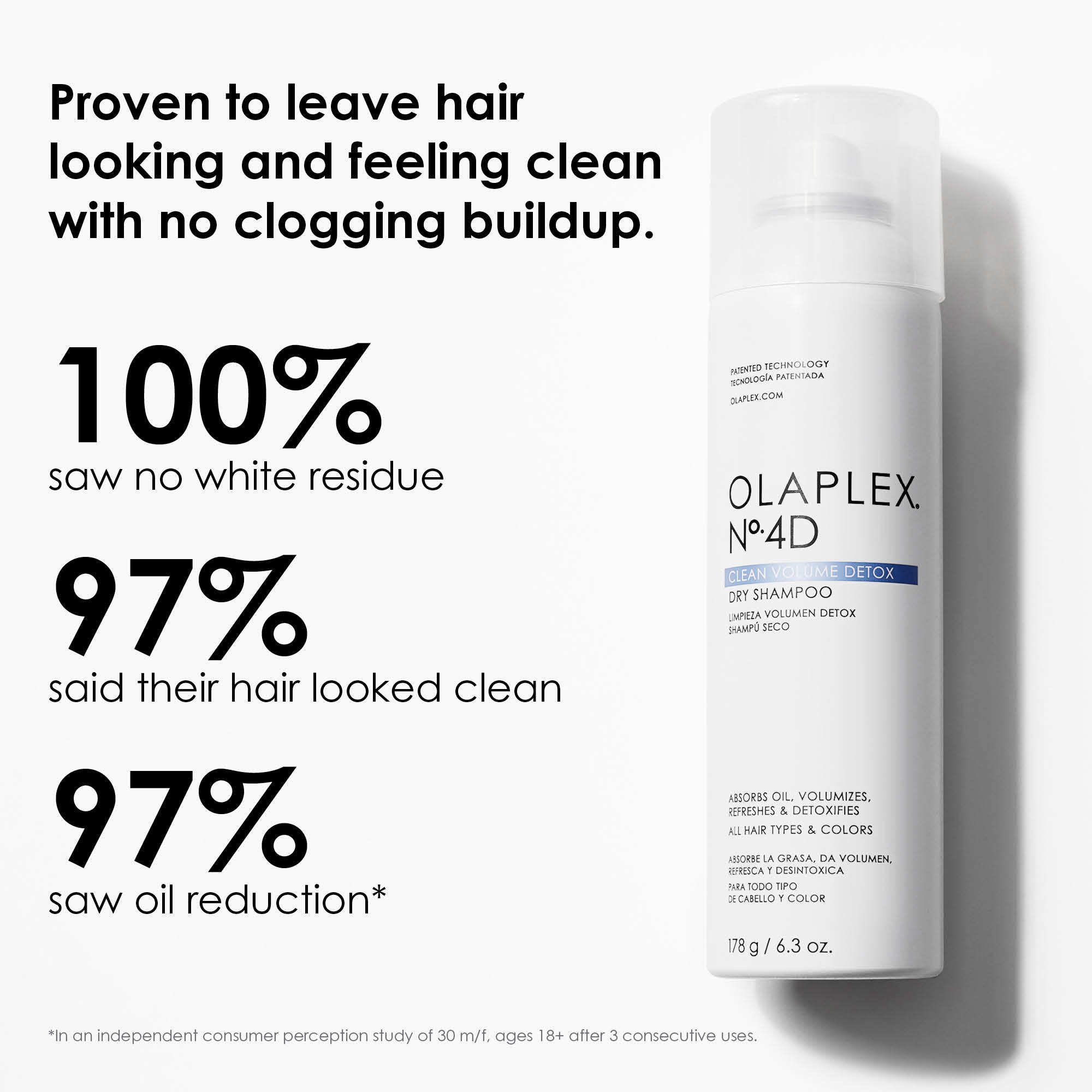 Olaplex No.4D Clean Volume Detox Dry Shampoo Travel Size, 50 ml