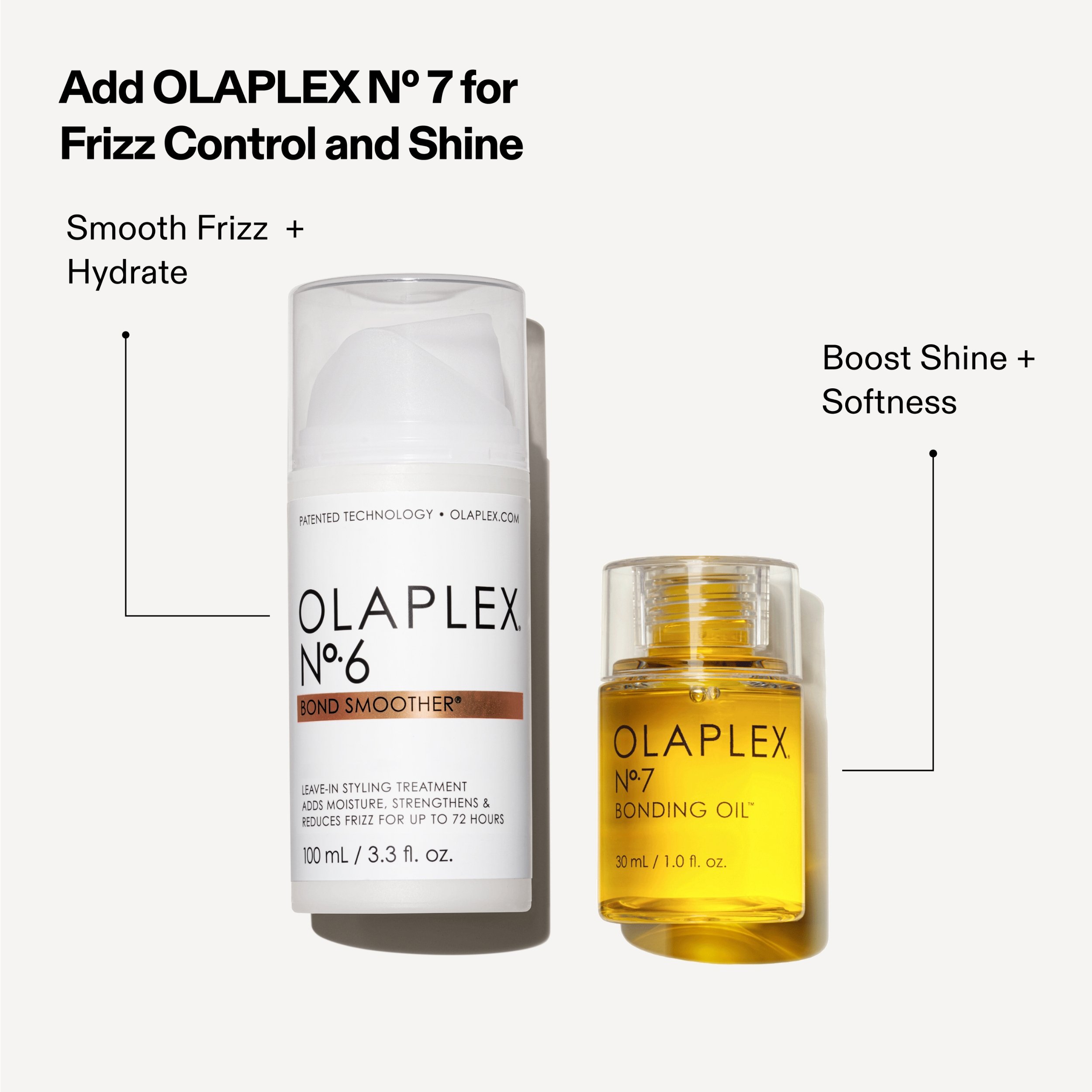 Olaplex No.6 Bond Smoother, 100 ml