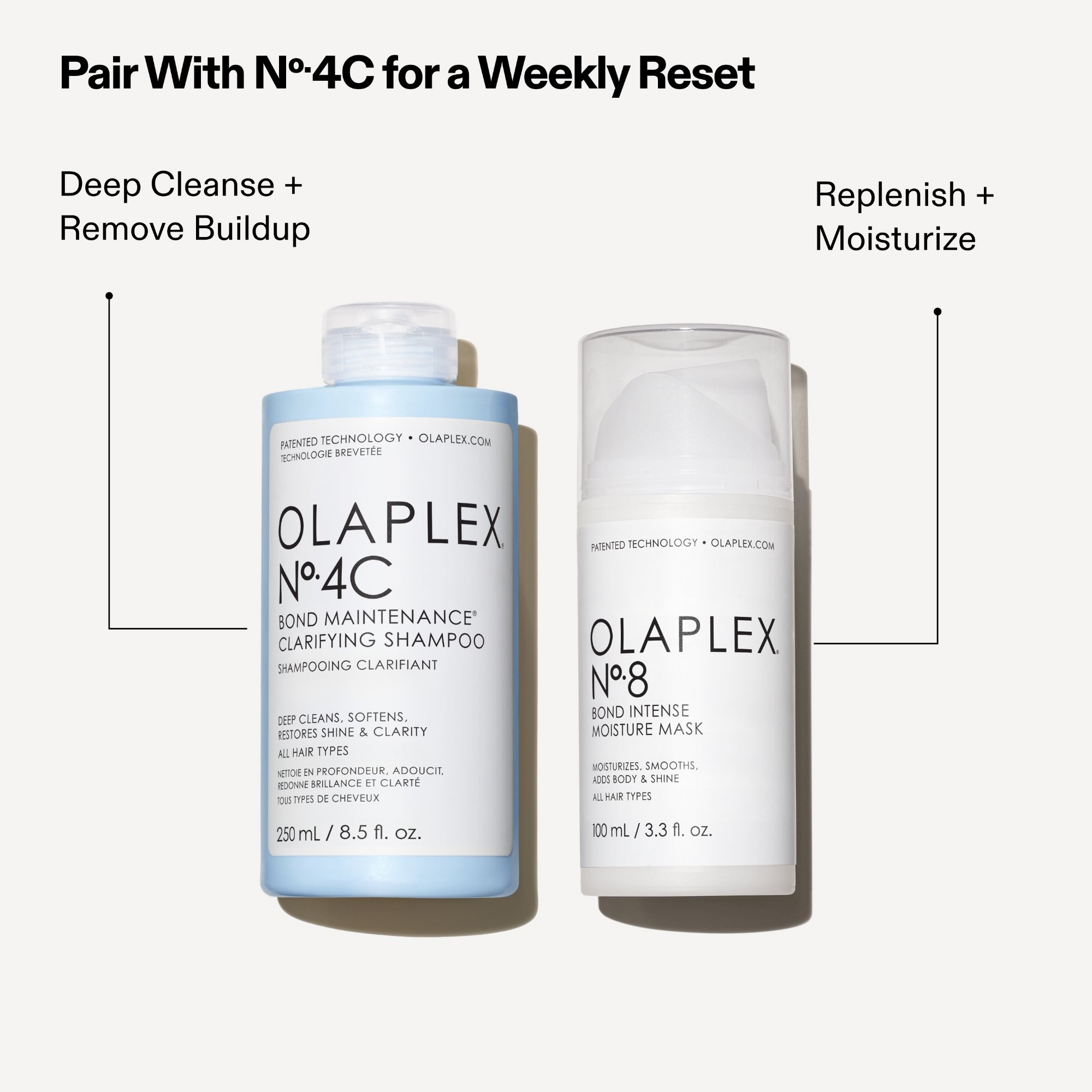 Olaplex No.8 Bond Intense Moisture Mask, 100 ml