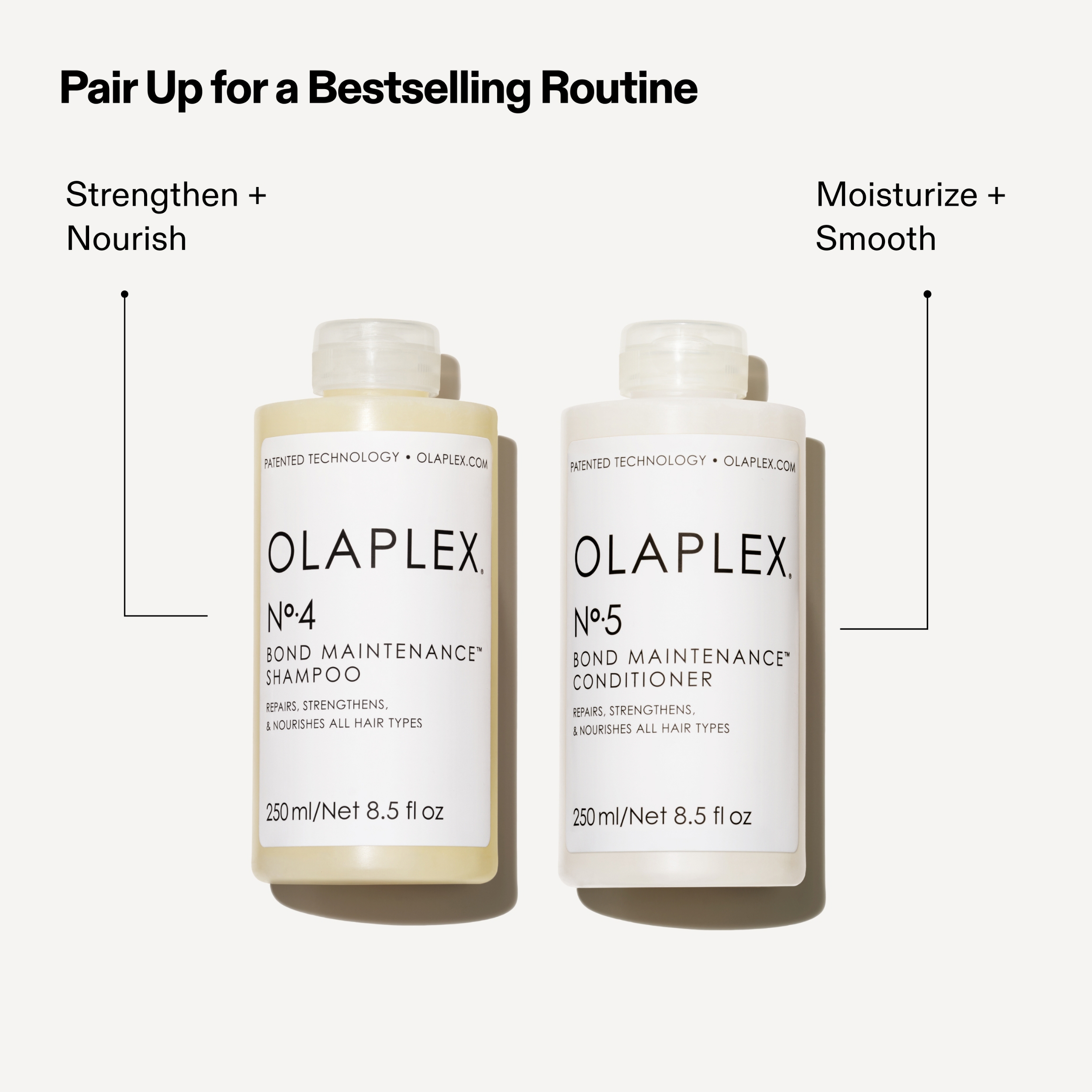 Olaplex No.5 Bond Maintenance Conditioner, 250 ml