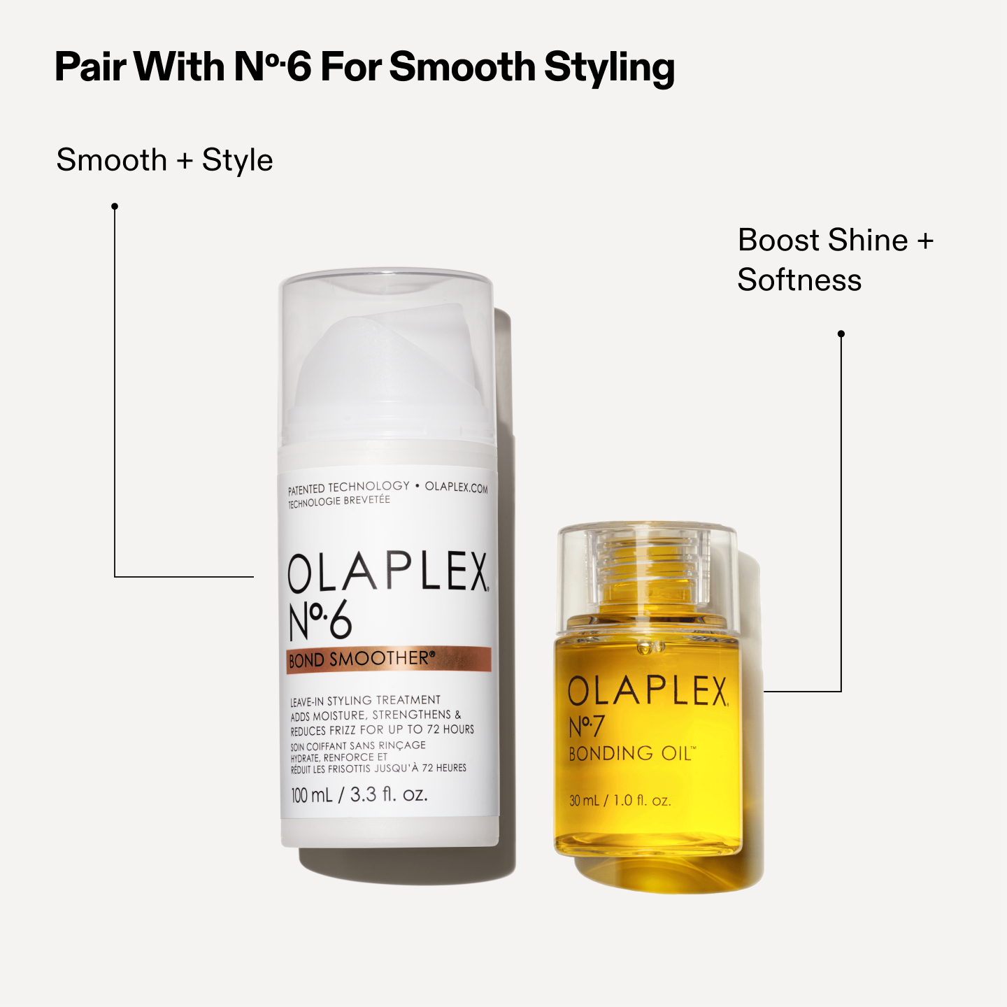 Olaplex No.7 Bonding Oil, 30 ml