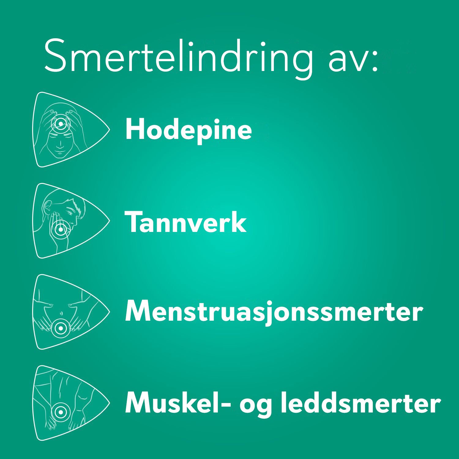 Panodil 500 mg tabletter, 20 stk.