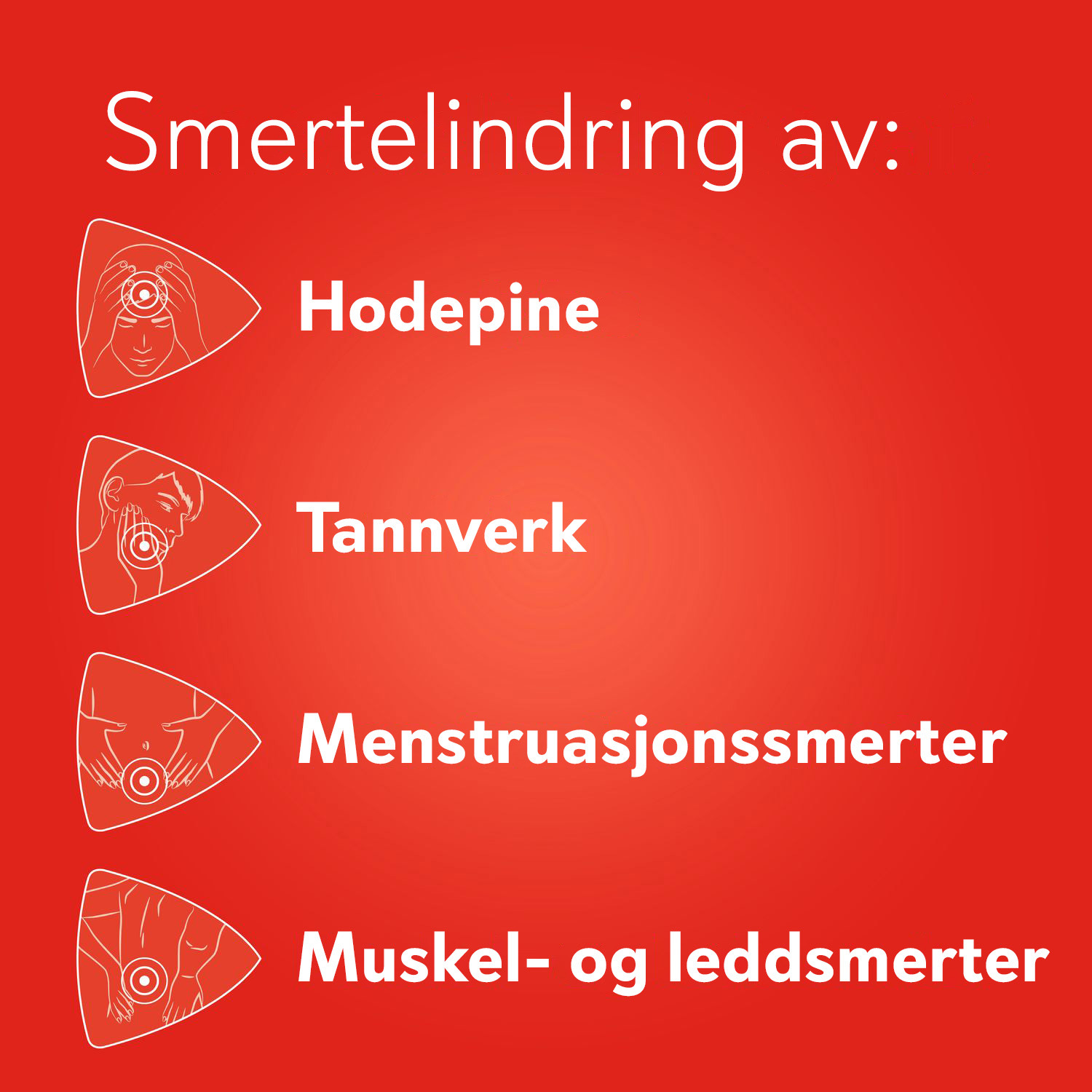 Panodil Zapp 500 mg tabletter, 20 stk.