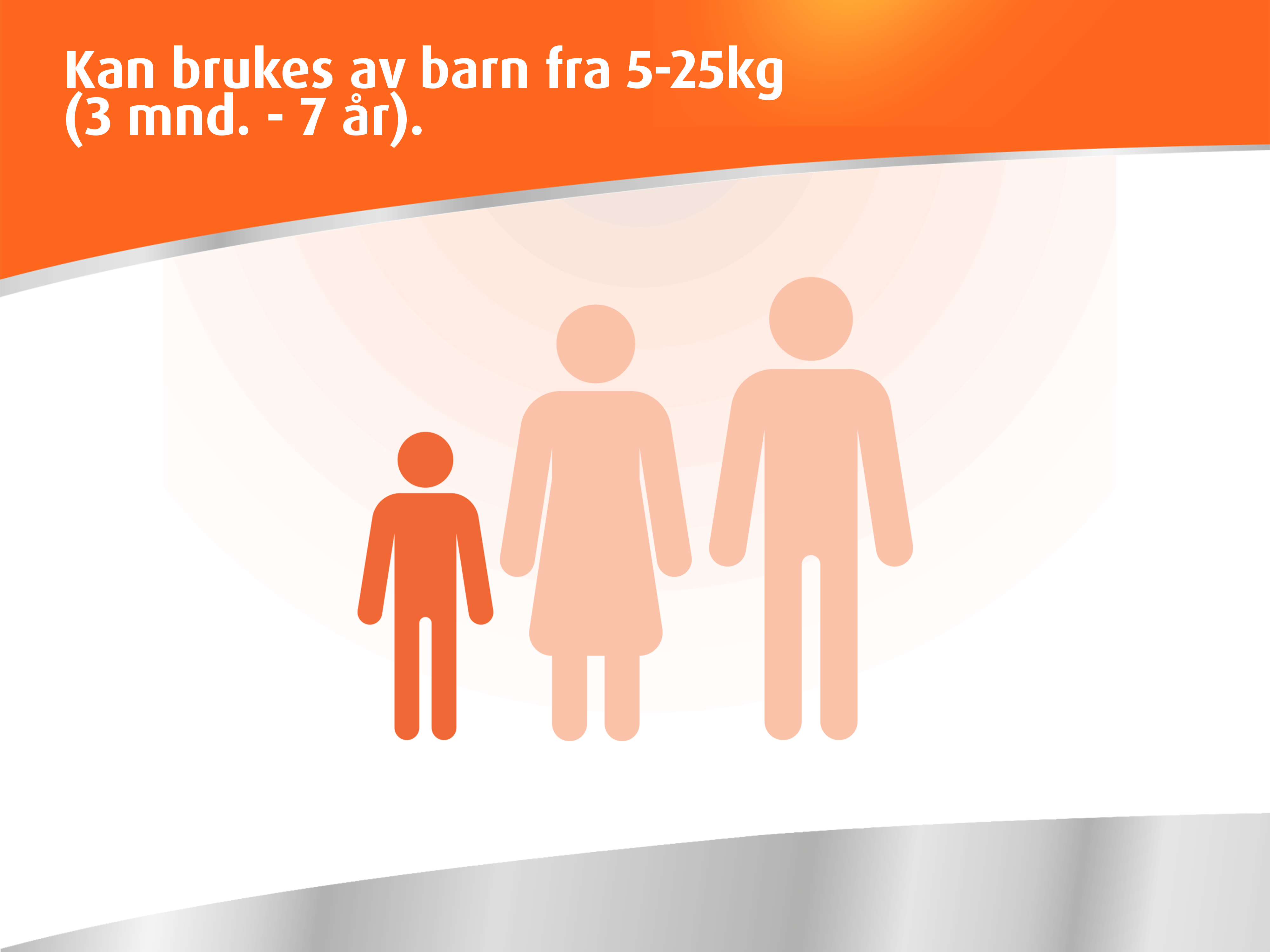 Paracet 24 mg/ml mikstur, 60 ml