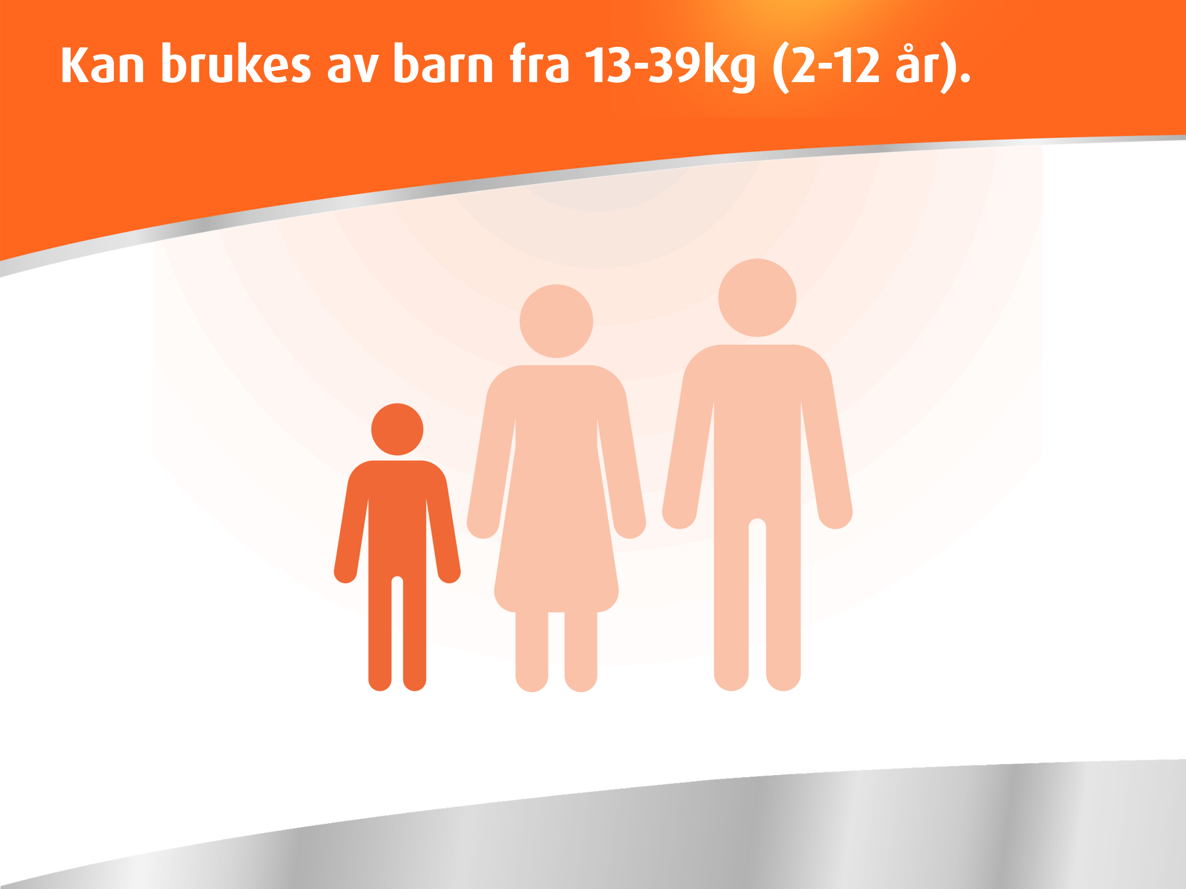 Paracet 250 mg smeltetabletter, 12 stk.