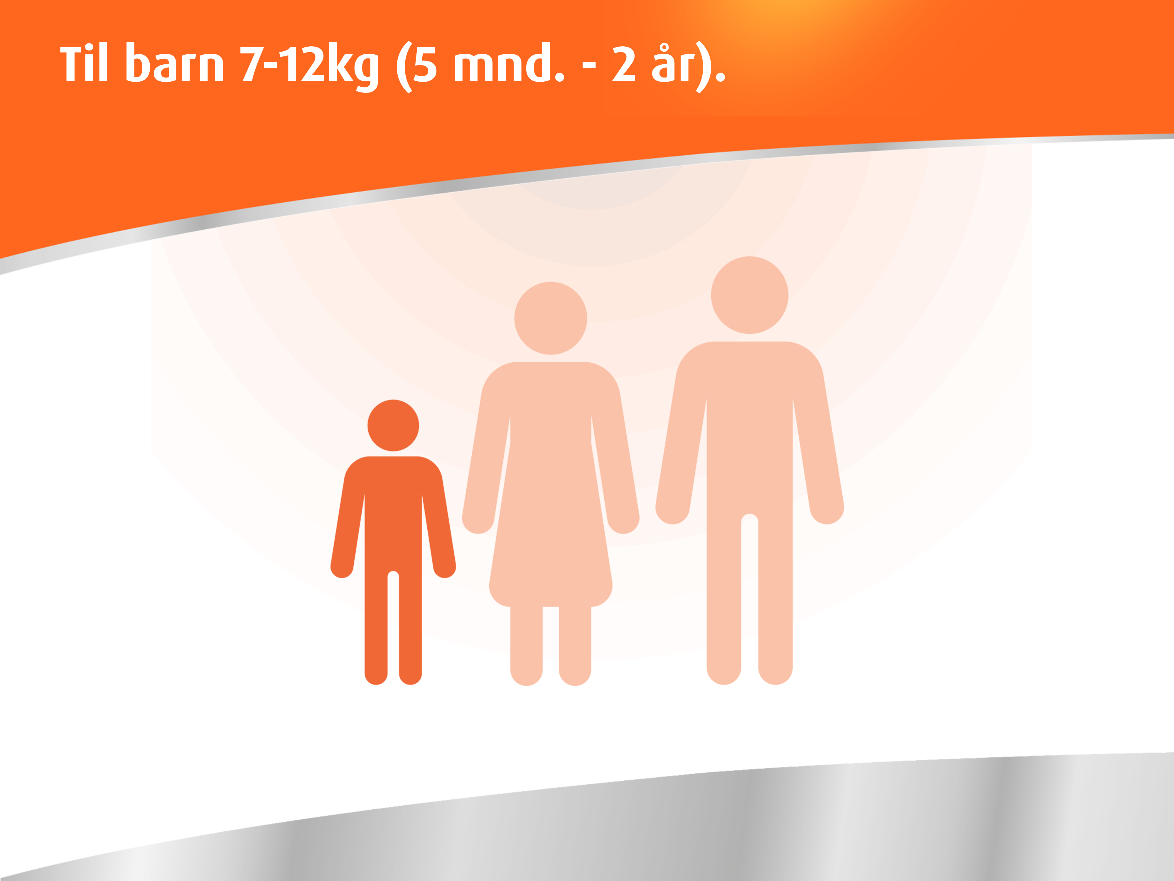 Paracet 125 mg stikkpiller, 10 stk.