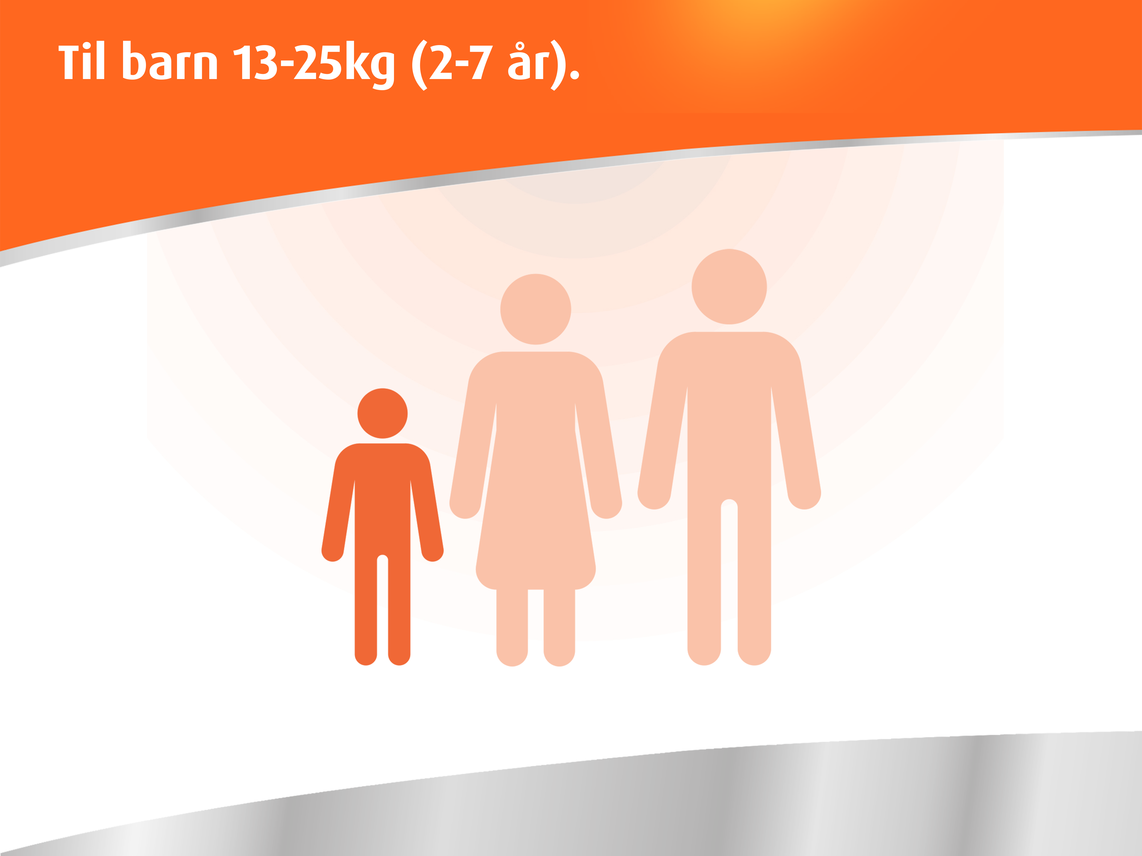 Paracet 250 mg stikkpiller, 10 stk.
