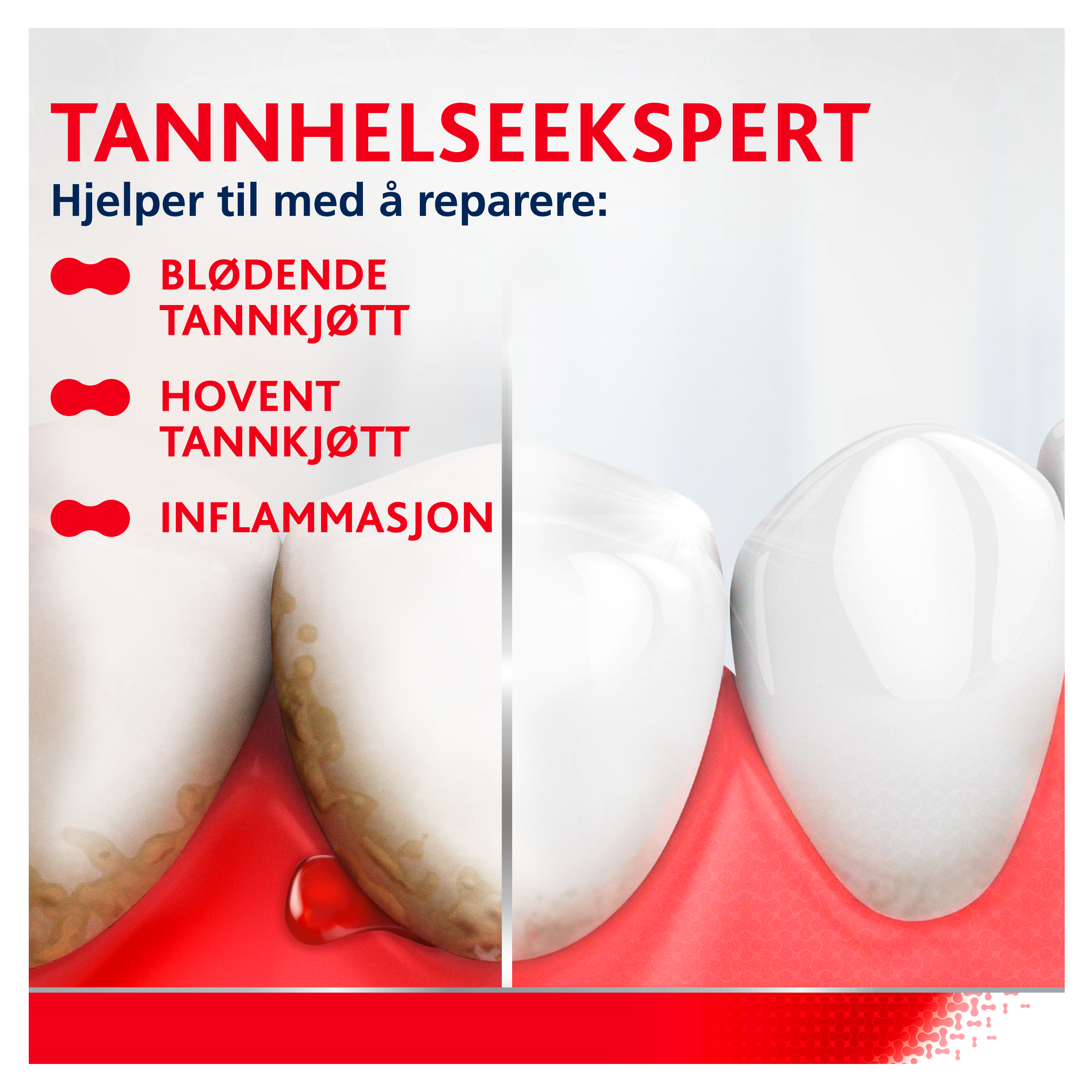 Parodontax Active Gum Repair Tannkrem, 75 ml