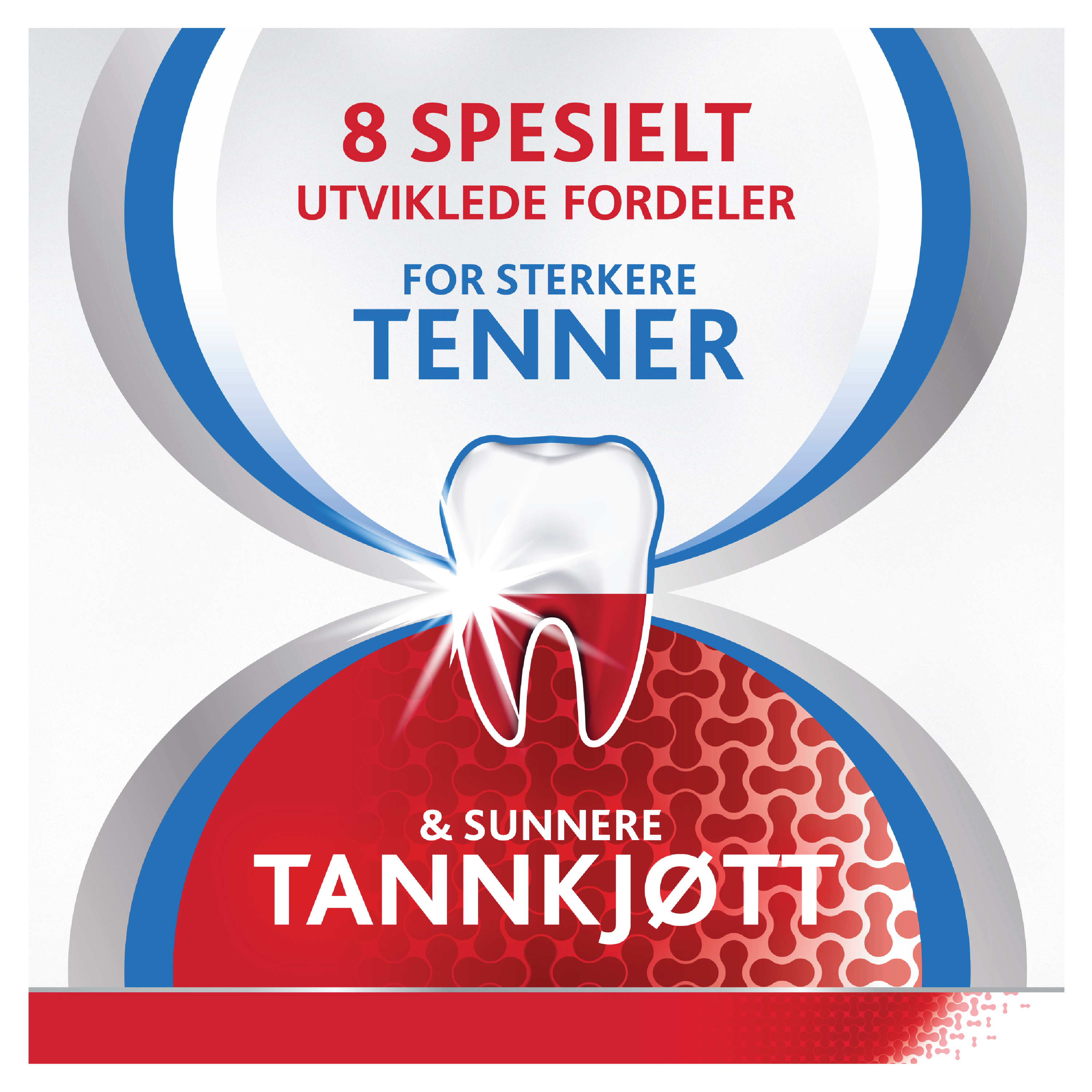 Parodontax Complete Protection Tannkrem, 75 ml