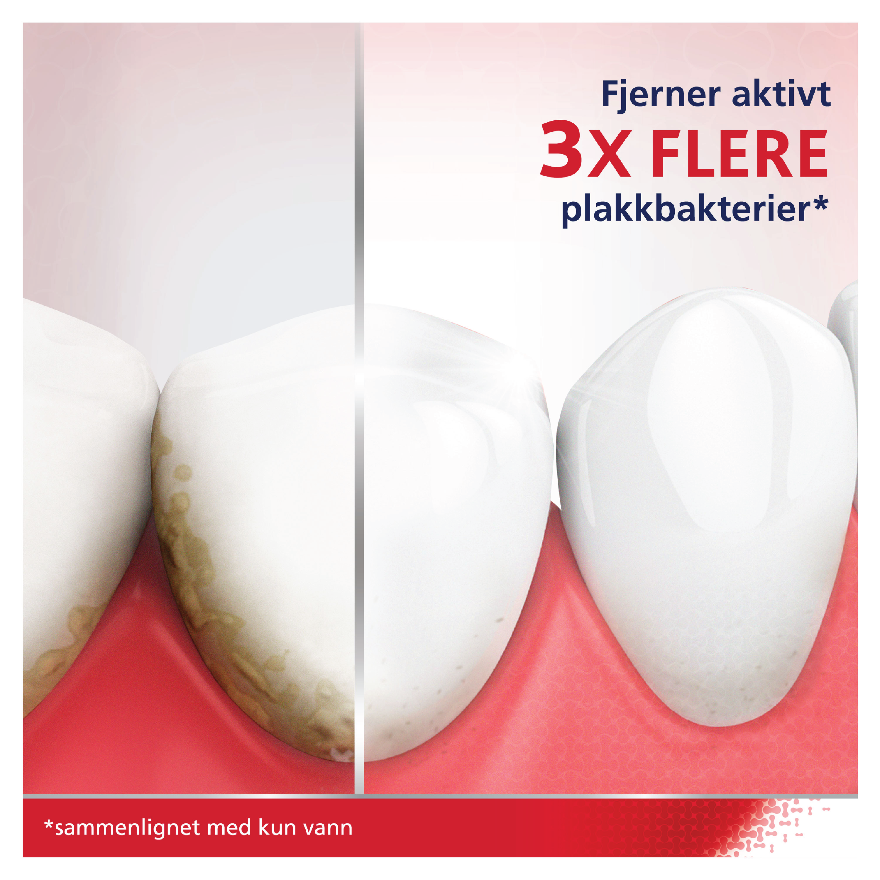 Parodontax Parodontax Gentle Fresh Mint Munnskyll, 500 ml