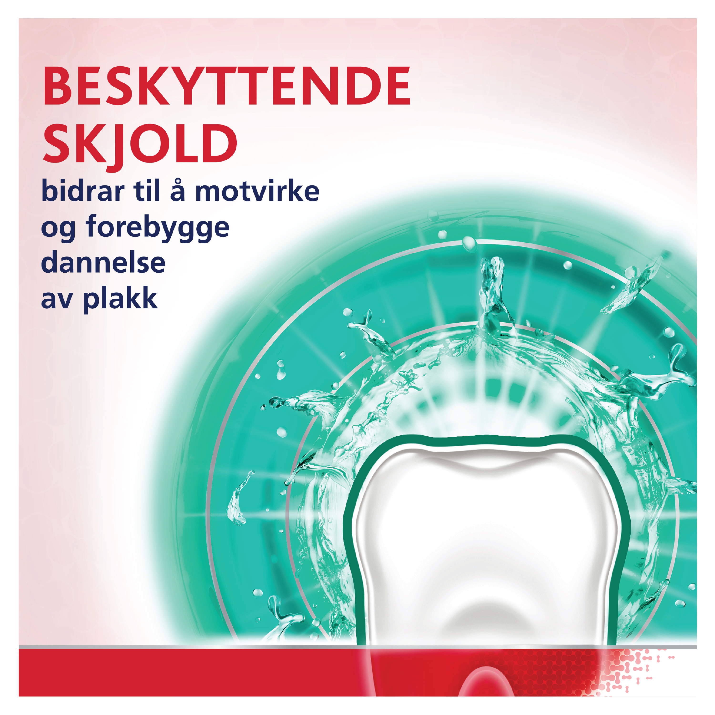 Parodontax Parodontax Gentle Fresh Mint Munnskyll, 500 ml