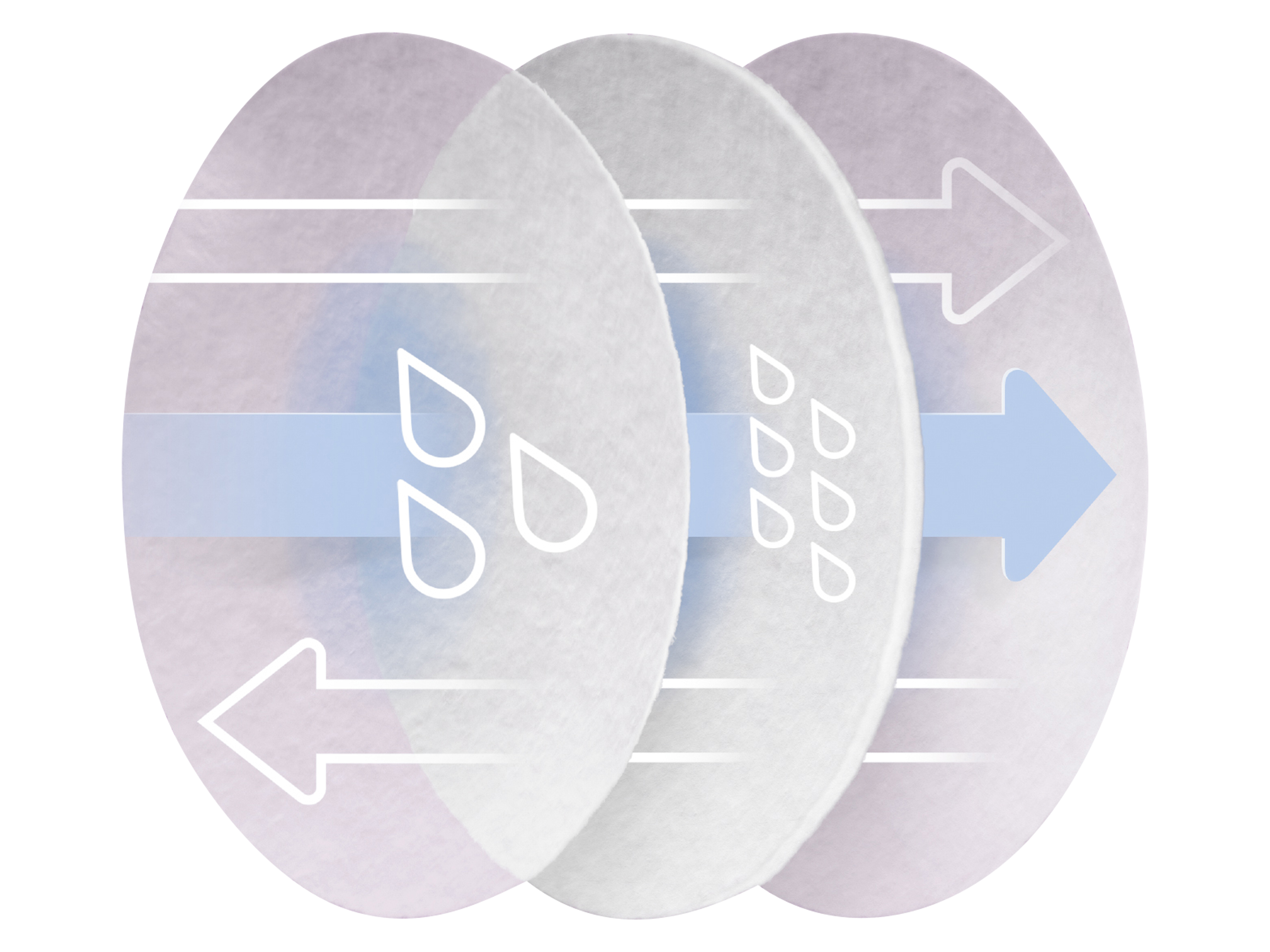 Philips Avent Max Comfort Ammeinnlegg, 60 stk.