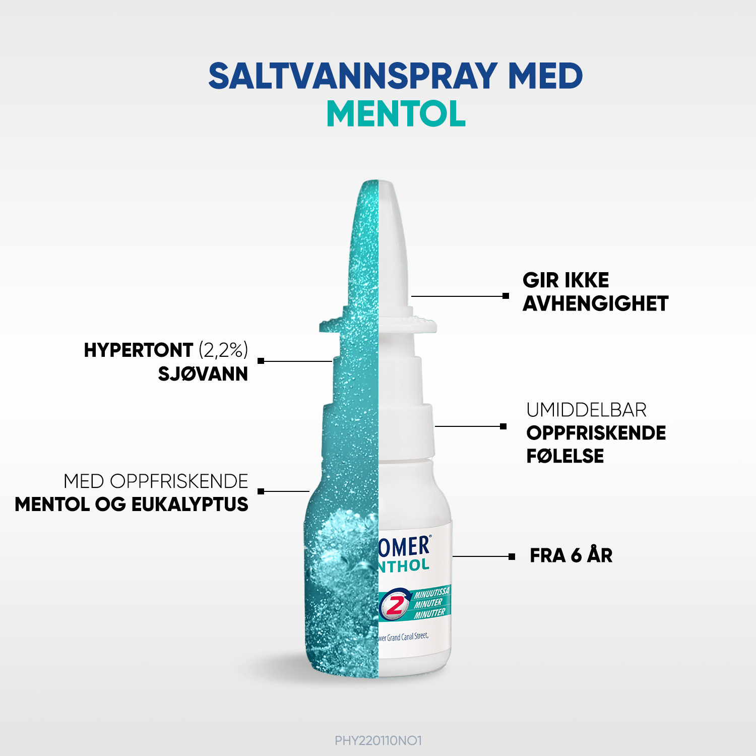 Physiomer Menthol Nesespray, 20 ml