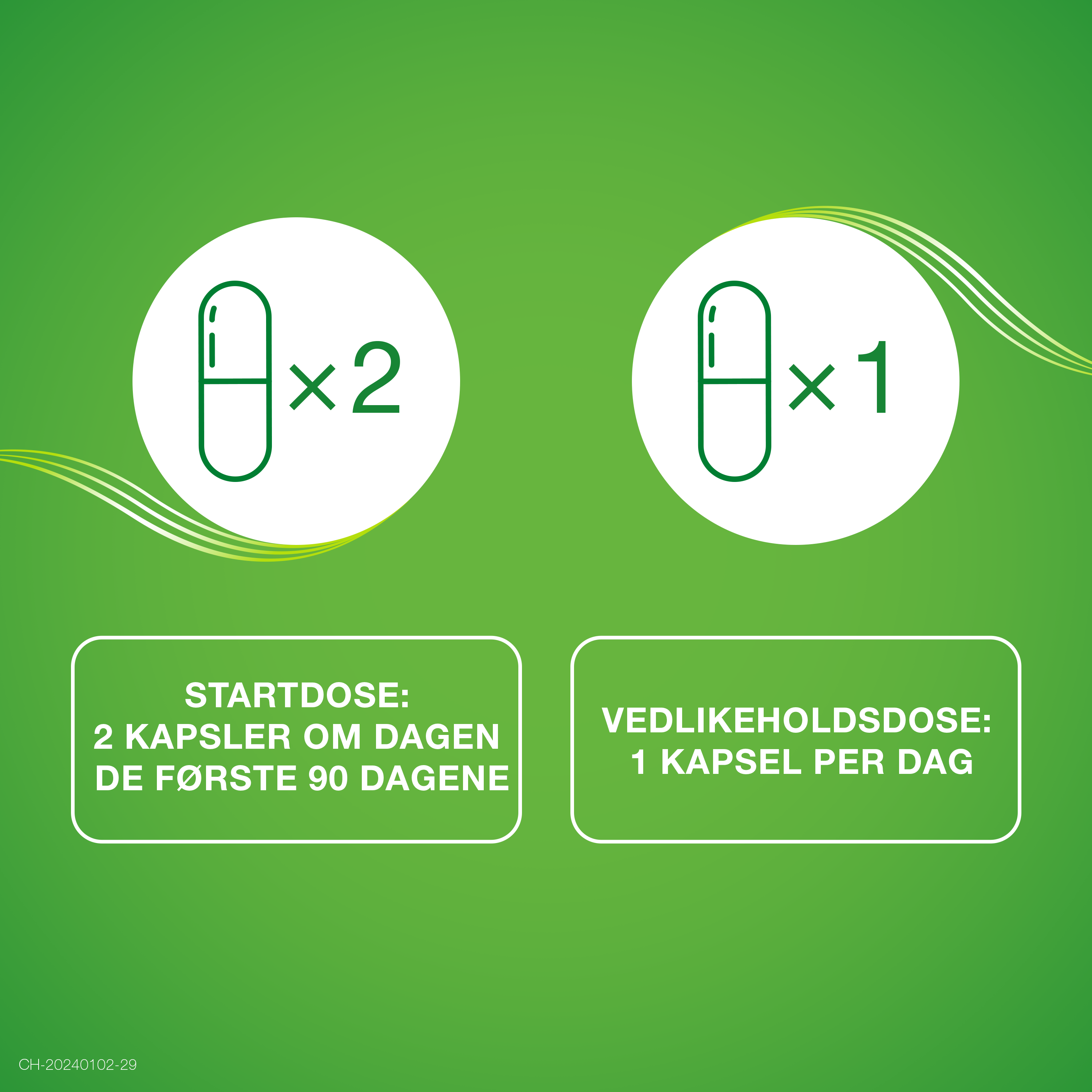 Priorin Kosttilskudd kapsler, 180 stk.