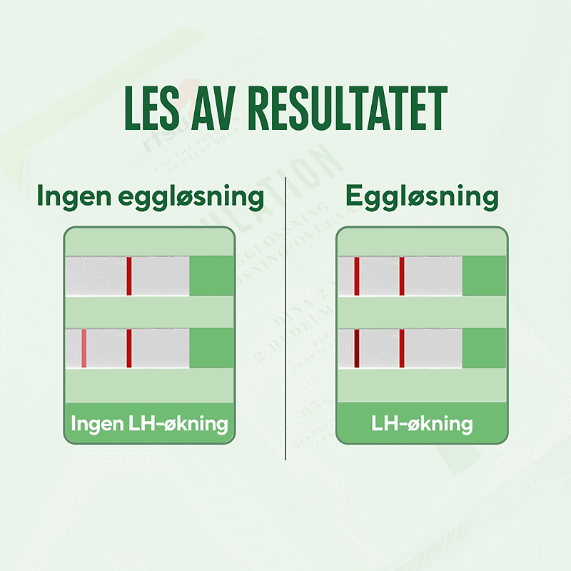 Rfsu Eggløsningstest, 14 stk.
