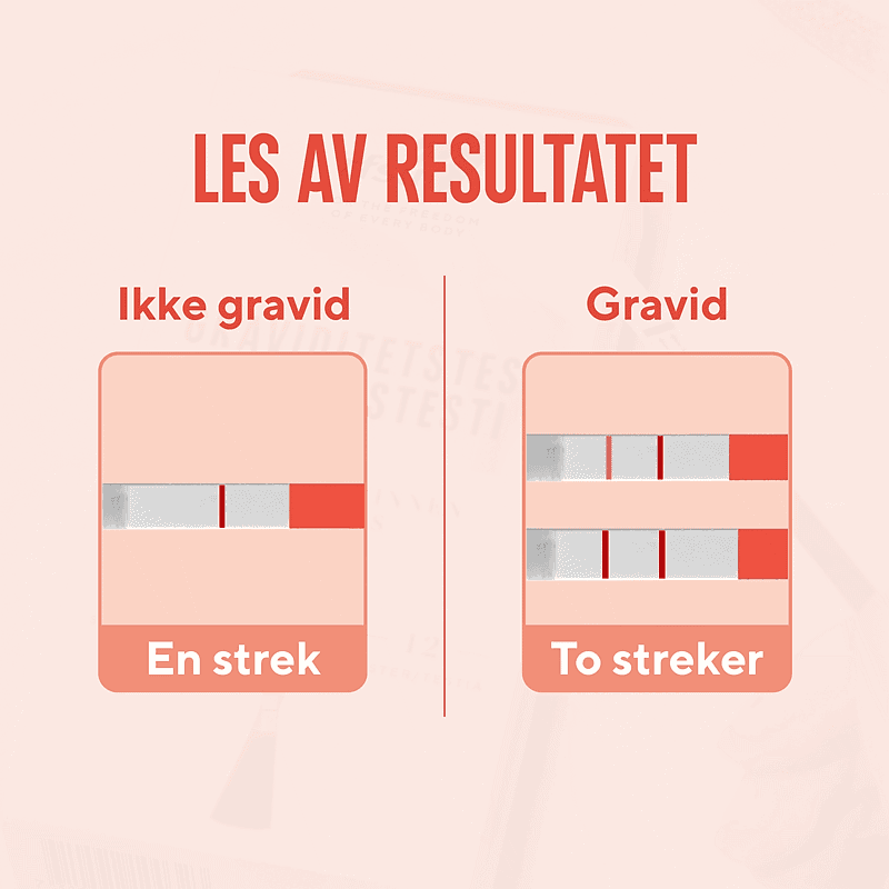 Rfsu Graviditetstest, 12 stk.