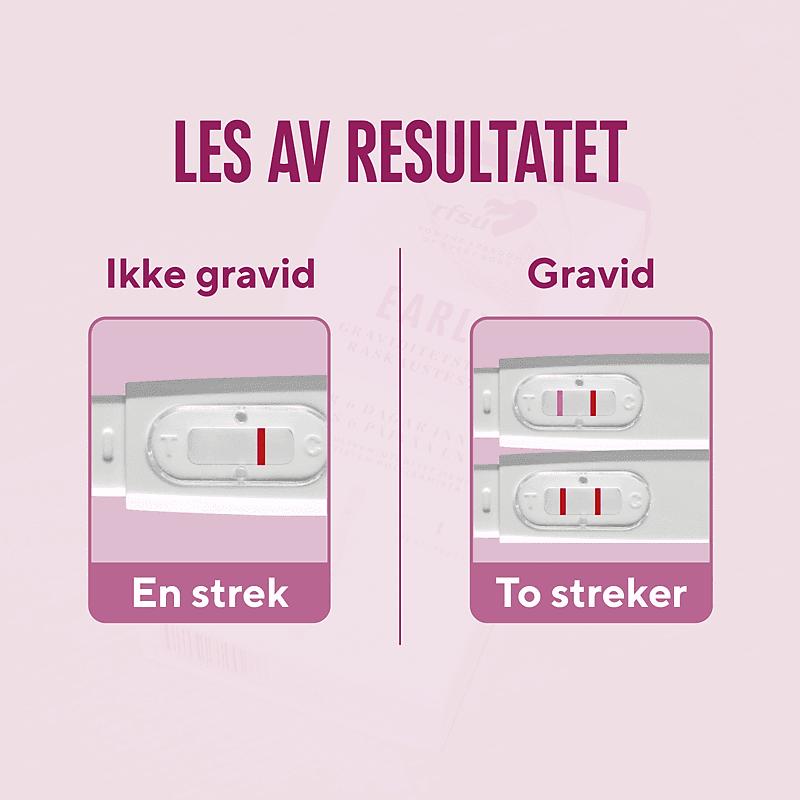 Rfsu Graviditetstest Early, 1 stk.