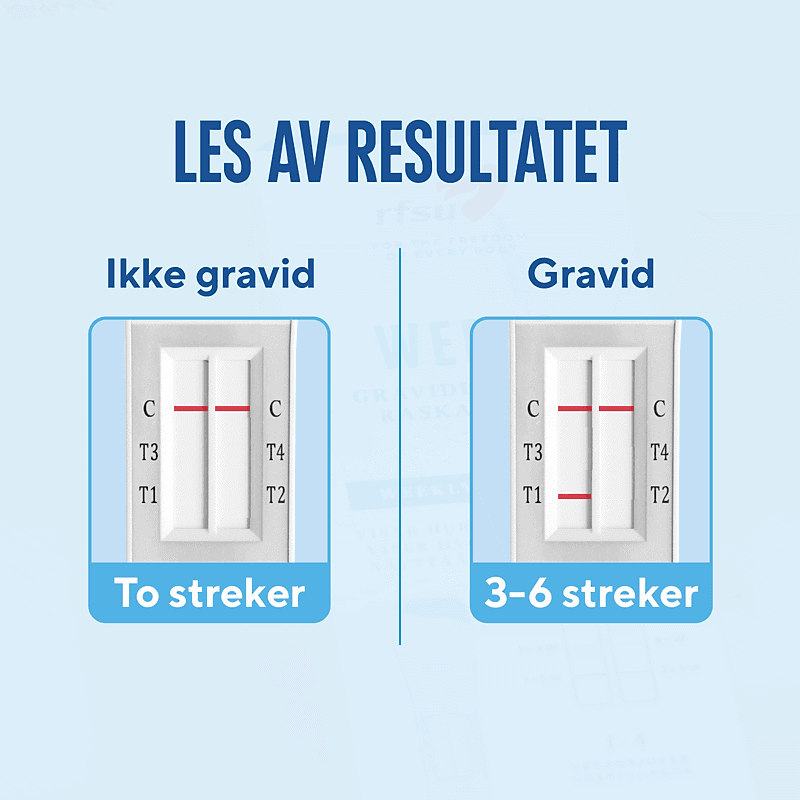 Rfsu Graviditetstest Weeks, 2 stk.