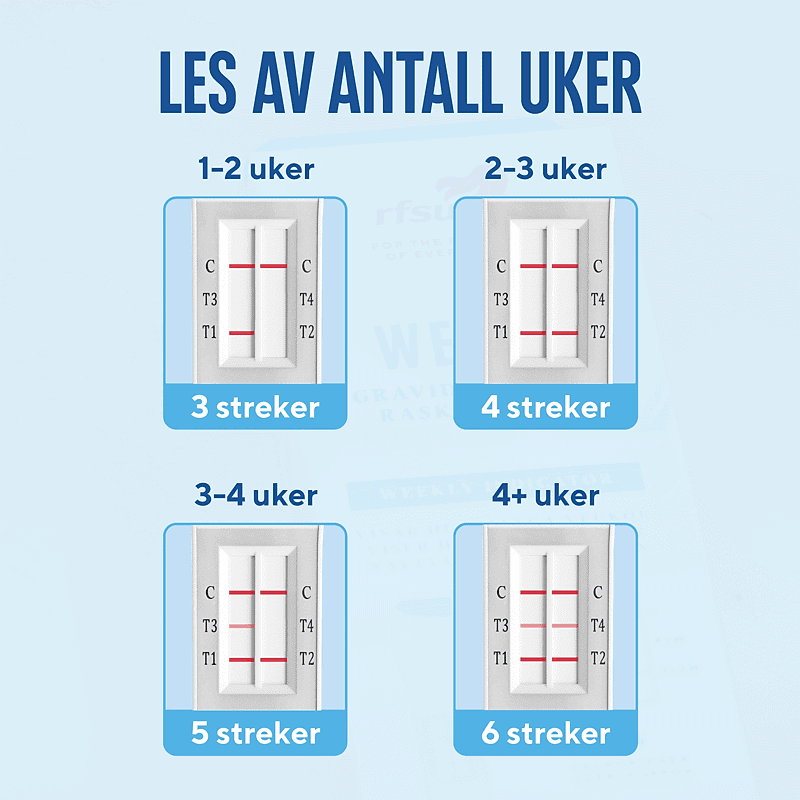 Rfsu Graviditetstest Weeks, 2 stk.