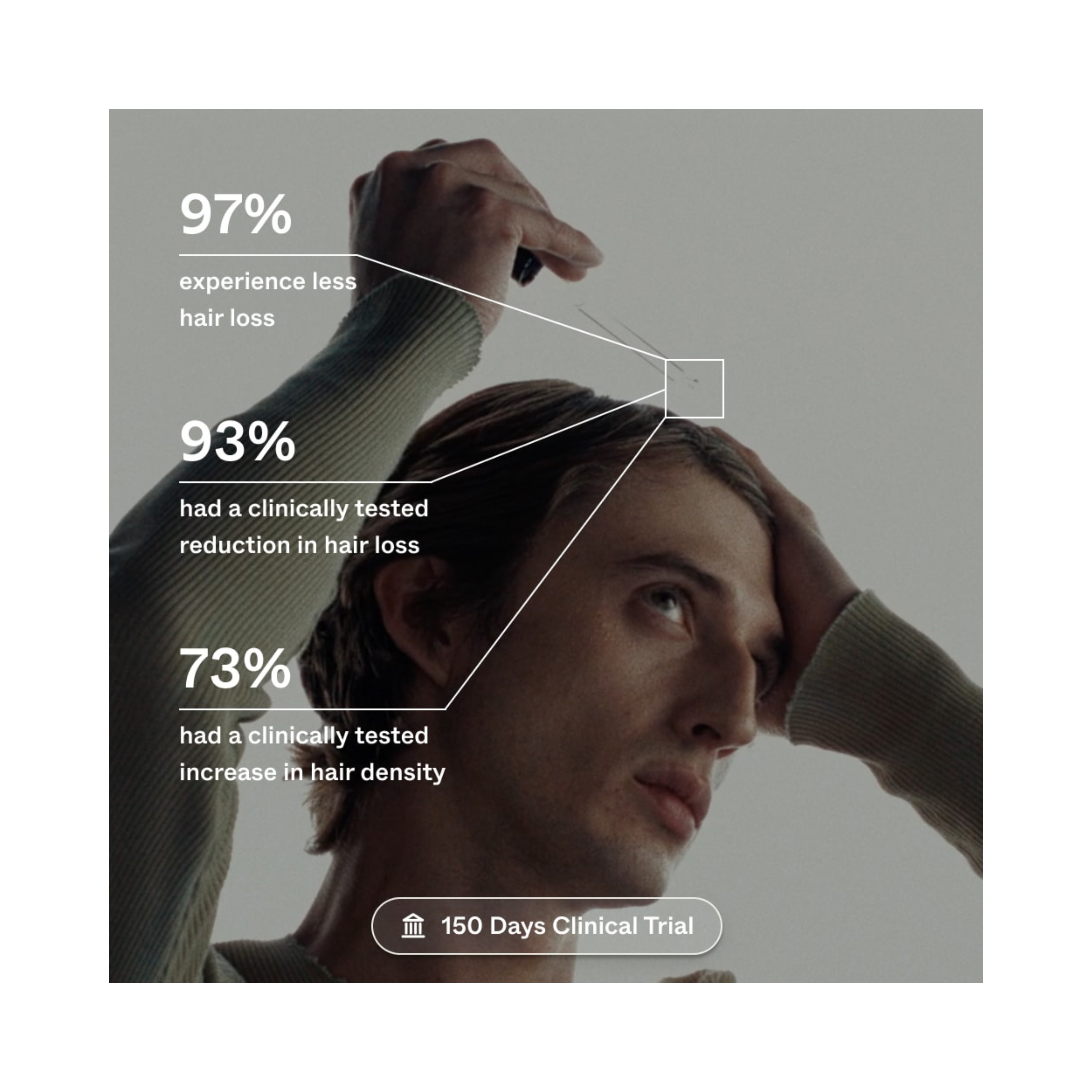 Scandinavian Biolabs Bio-Pilixin® Serum+ For Men, 100 ml