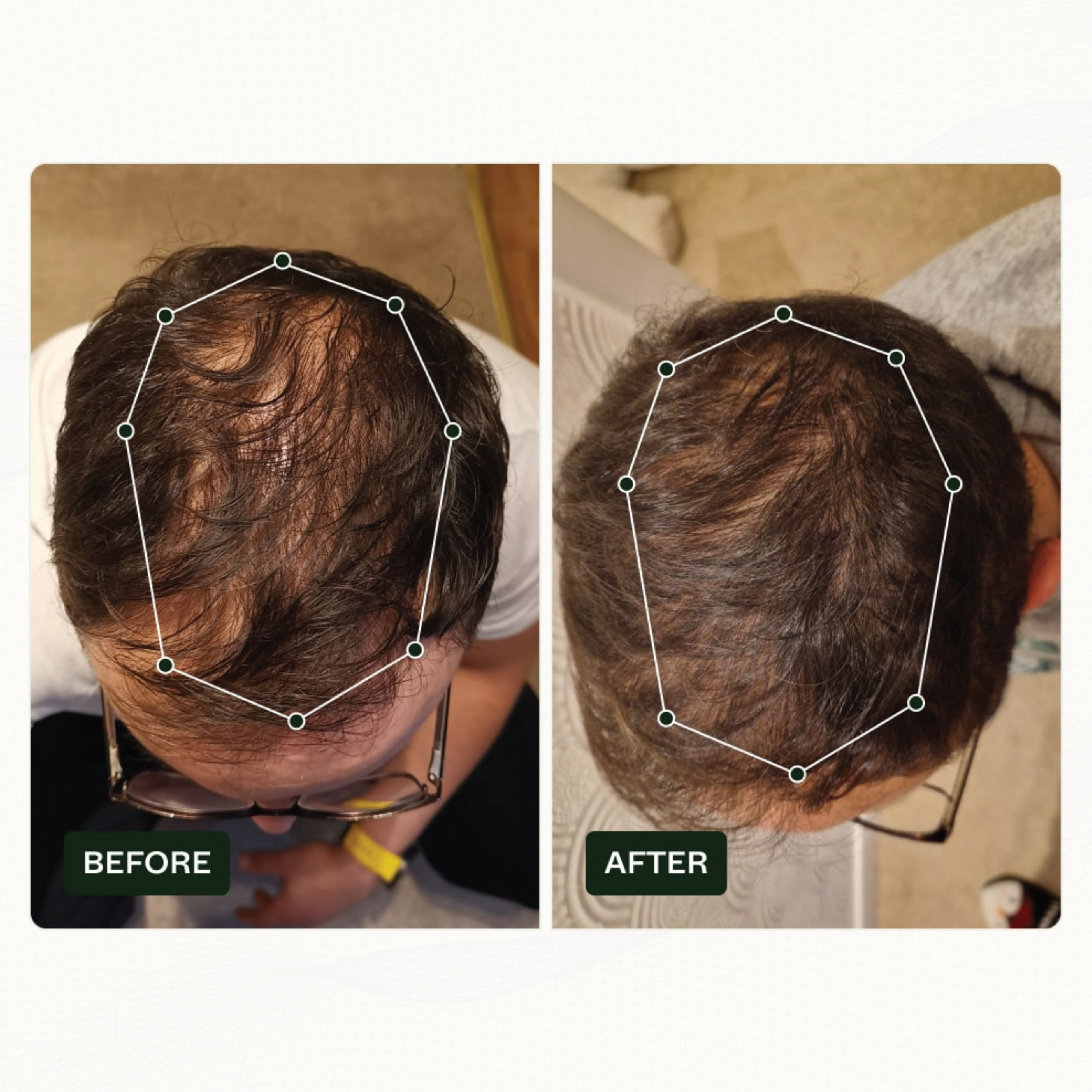 Scandinavian Biolabs Hair Routine Set Men, 1 sett