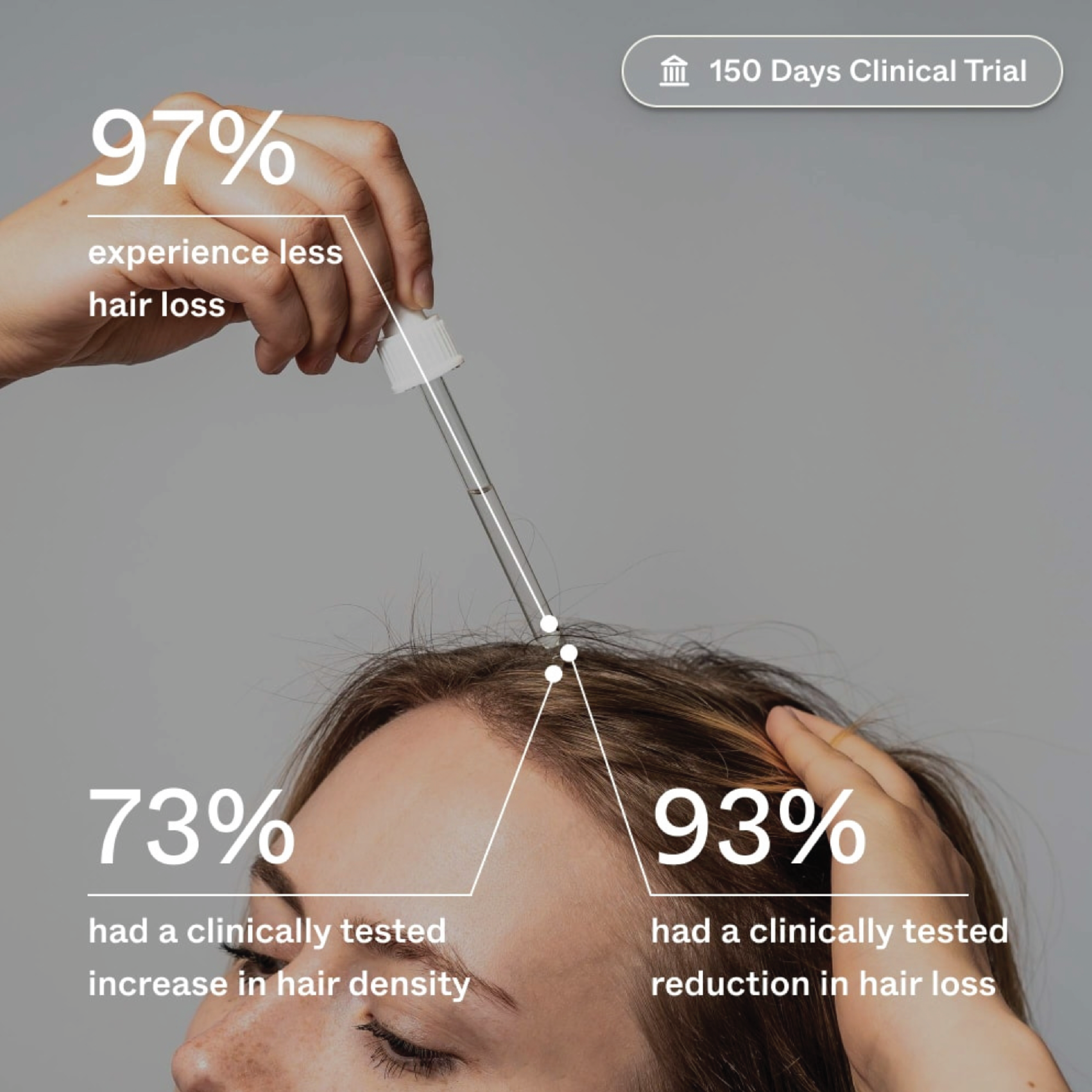 Scandinavian Biolabs Hair Routine Women, 1 sett