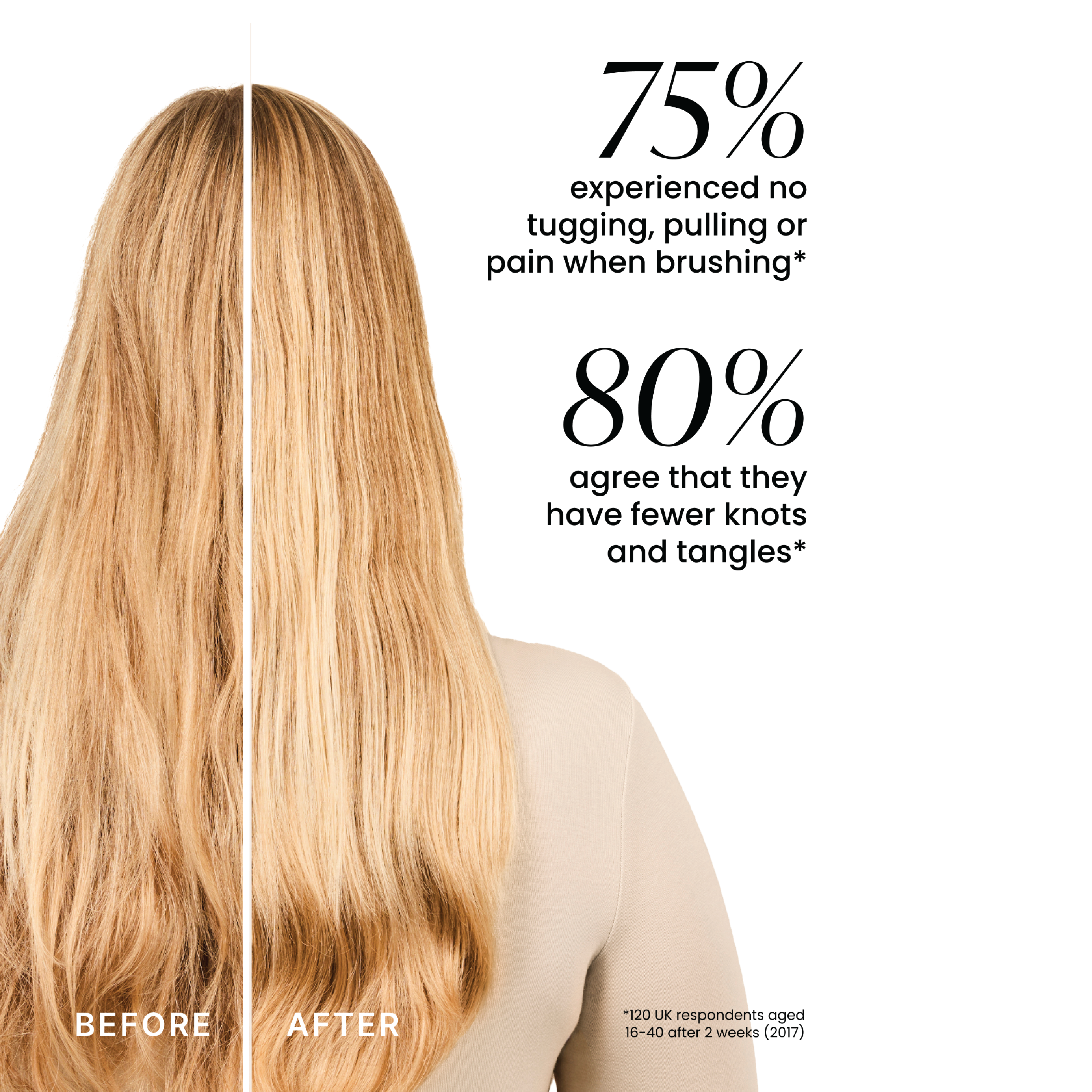 Tangle Teezer The Ultimate Detangler Mini, Liquorice Black, 1 stk.