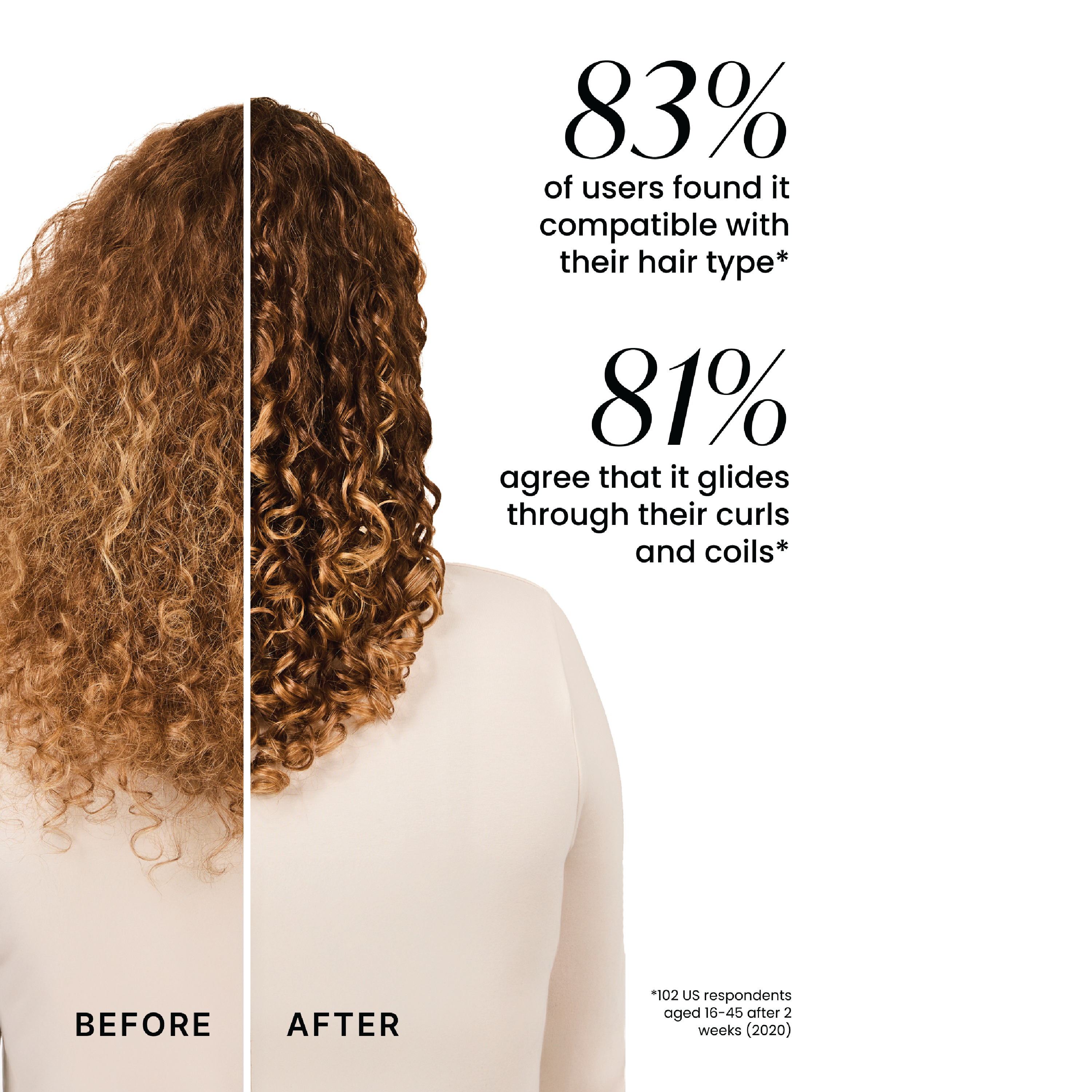 Tangle Teezer Ultimate Detangler Naturally Curly, Purple Passion, 1 stk.