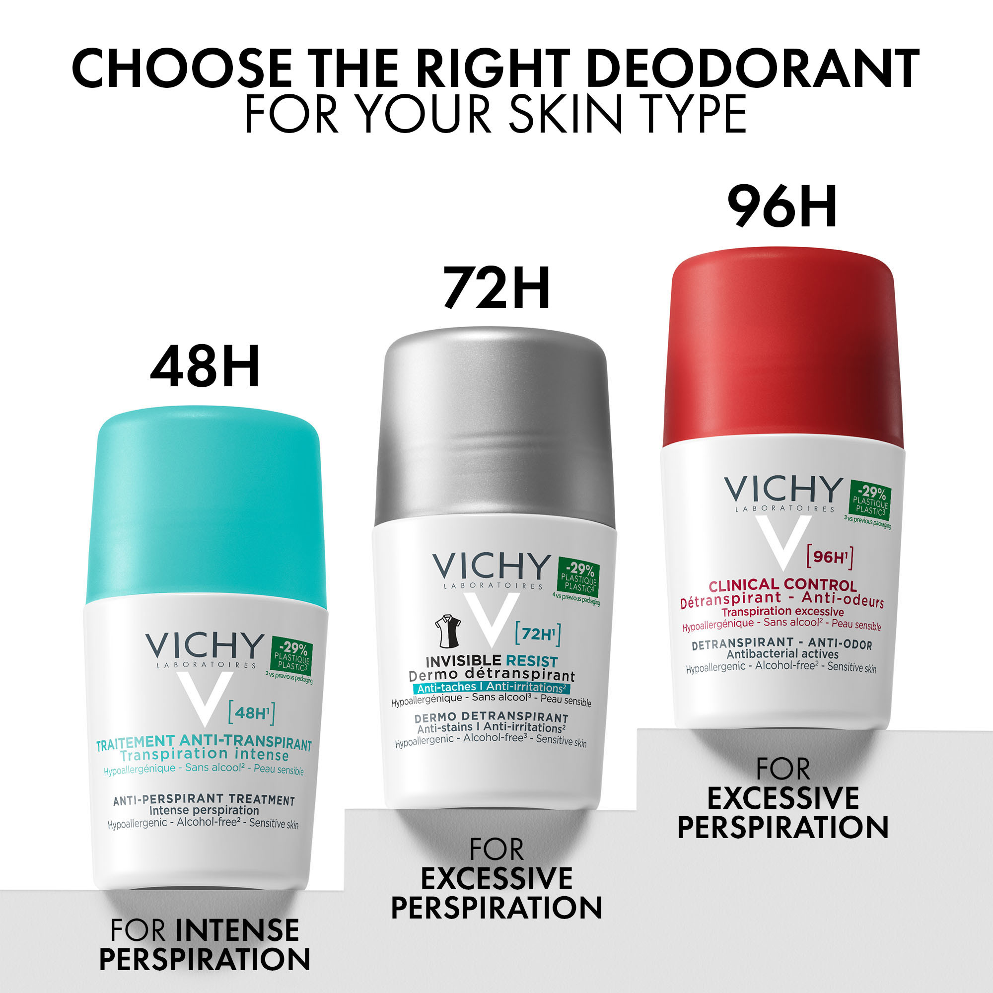 Vichy Clinical Control Anti-Perspirant 96H, 50 ml