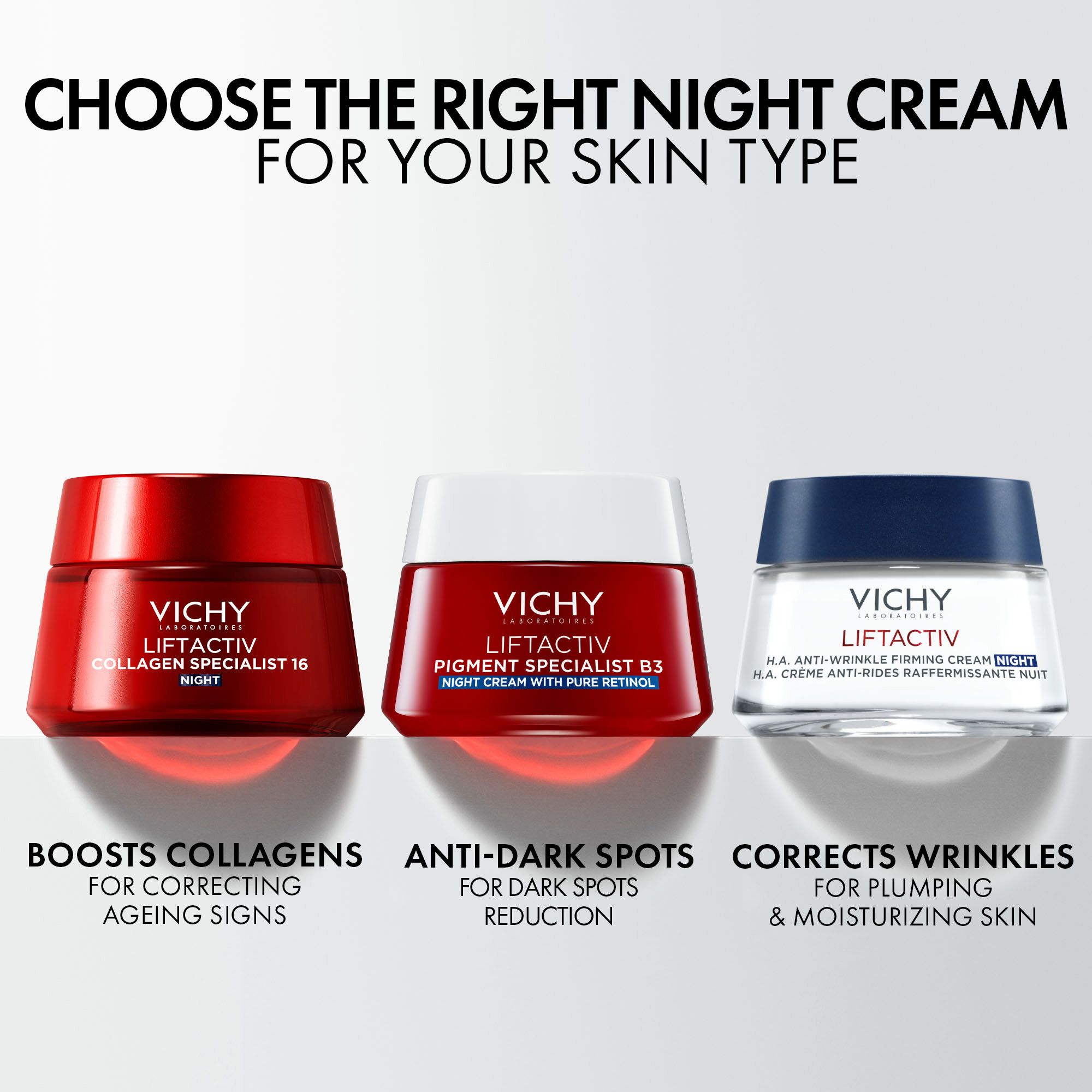 Vichy Liftactiv B3 Retinol Night Cream, 50 ml