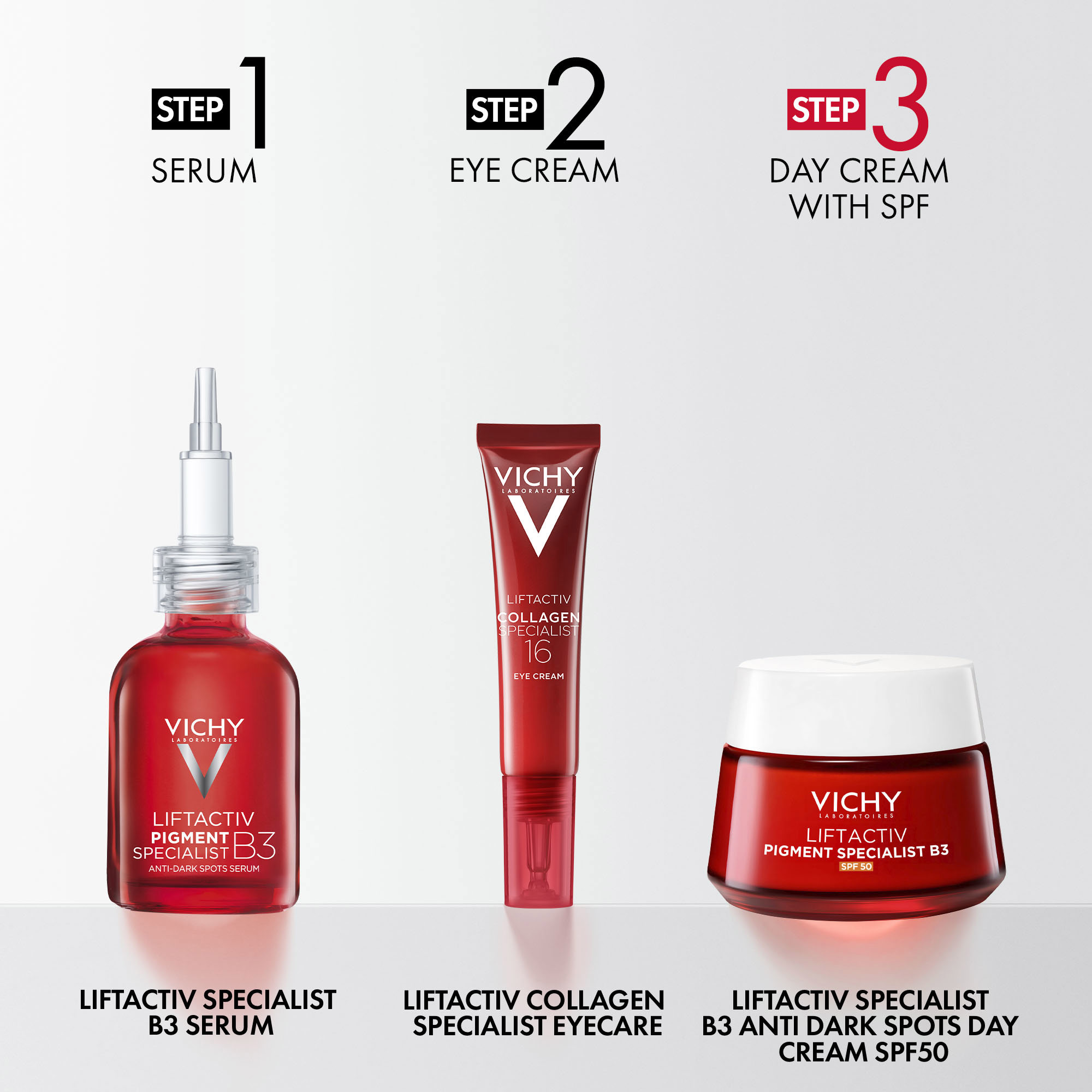 Vichy Liftactiv Specialist B3 Serum Dark Spots & Wrinkles, 30 ml